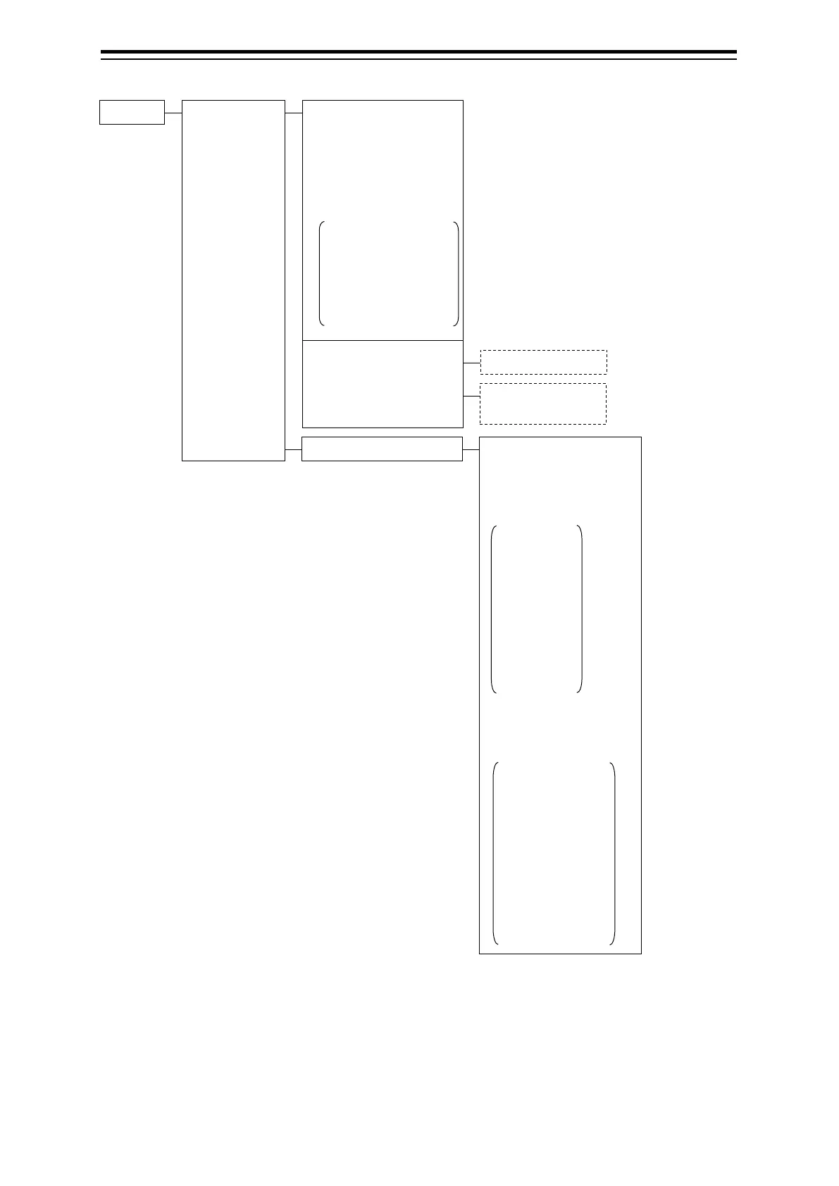 Page #146 background image