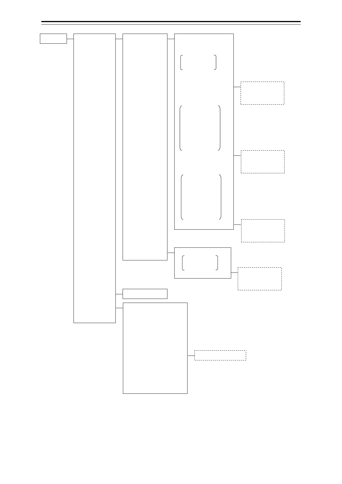 Page #147 background image