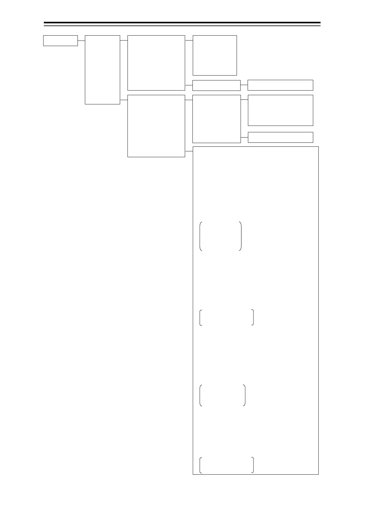 Page #170 background image