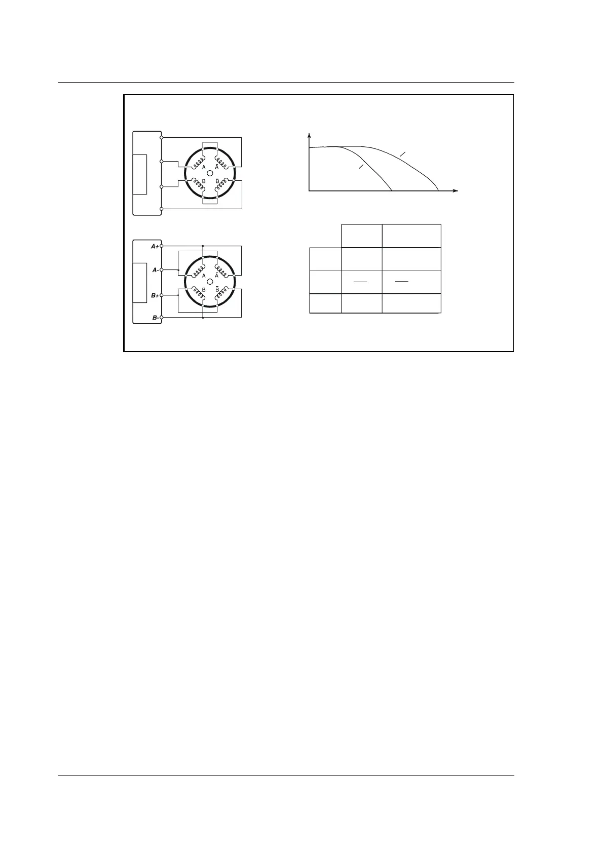 Page #274 background image
