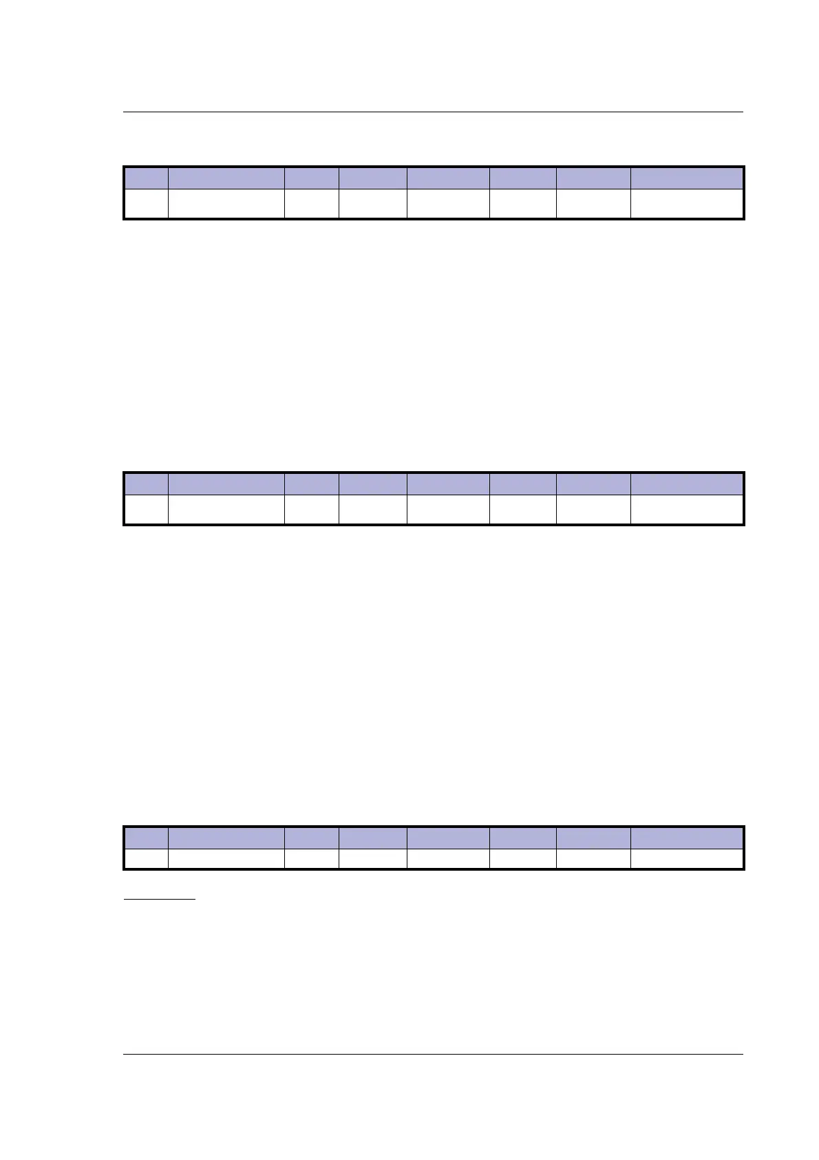 Page #147 background image