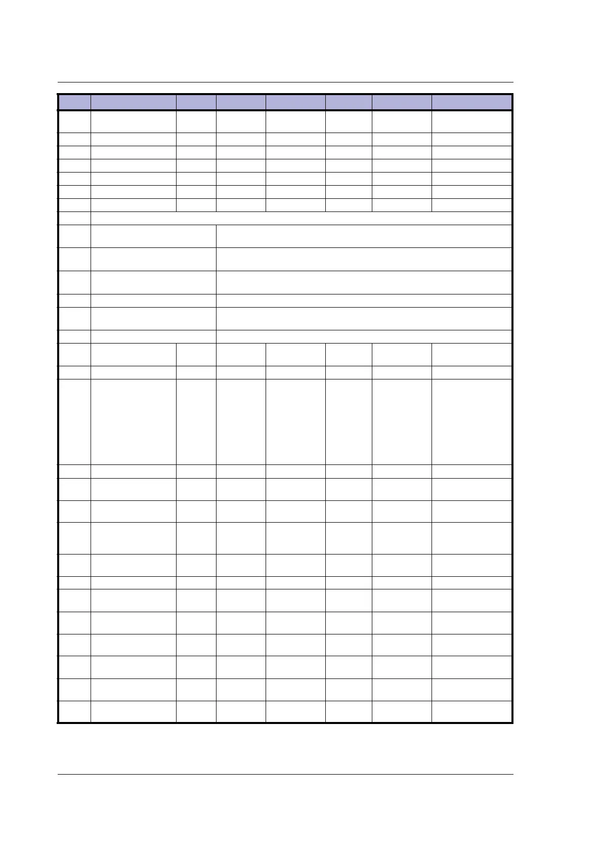 Page #156 background image