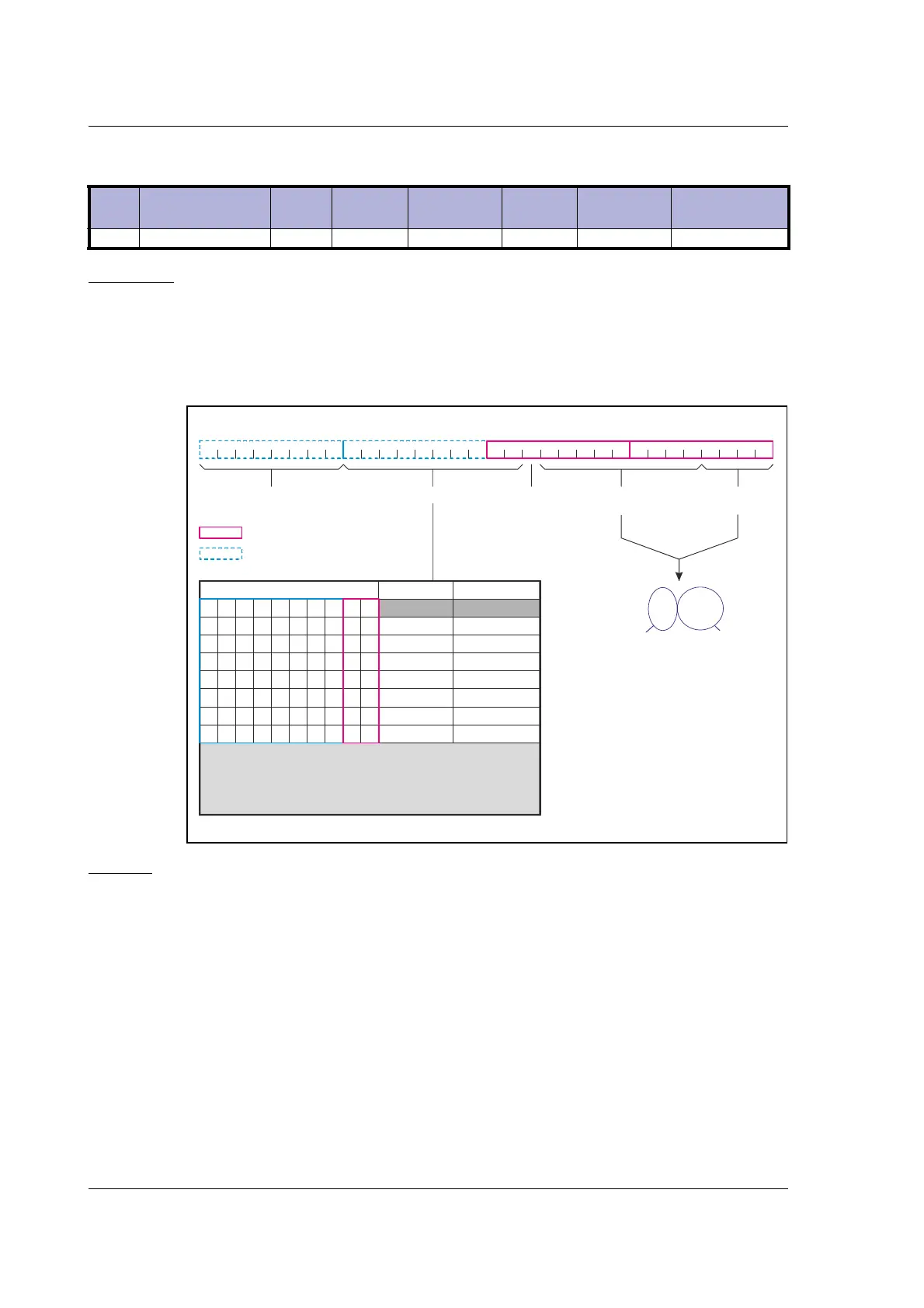 Page #158 background image
