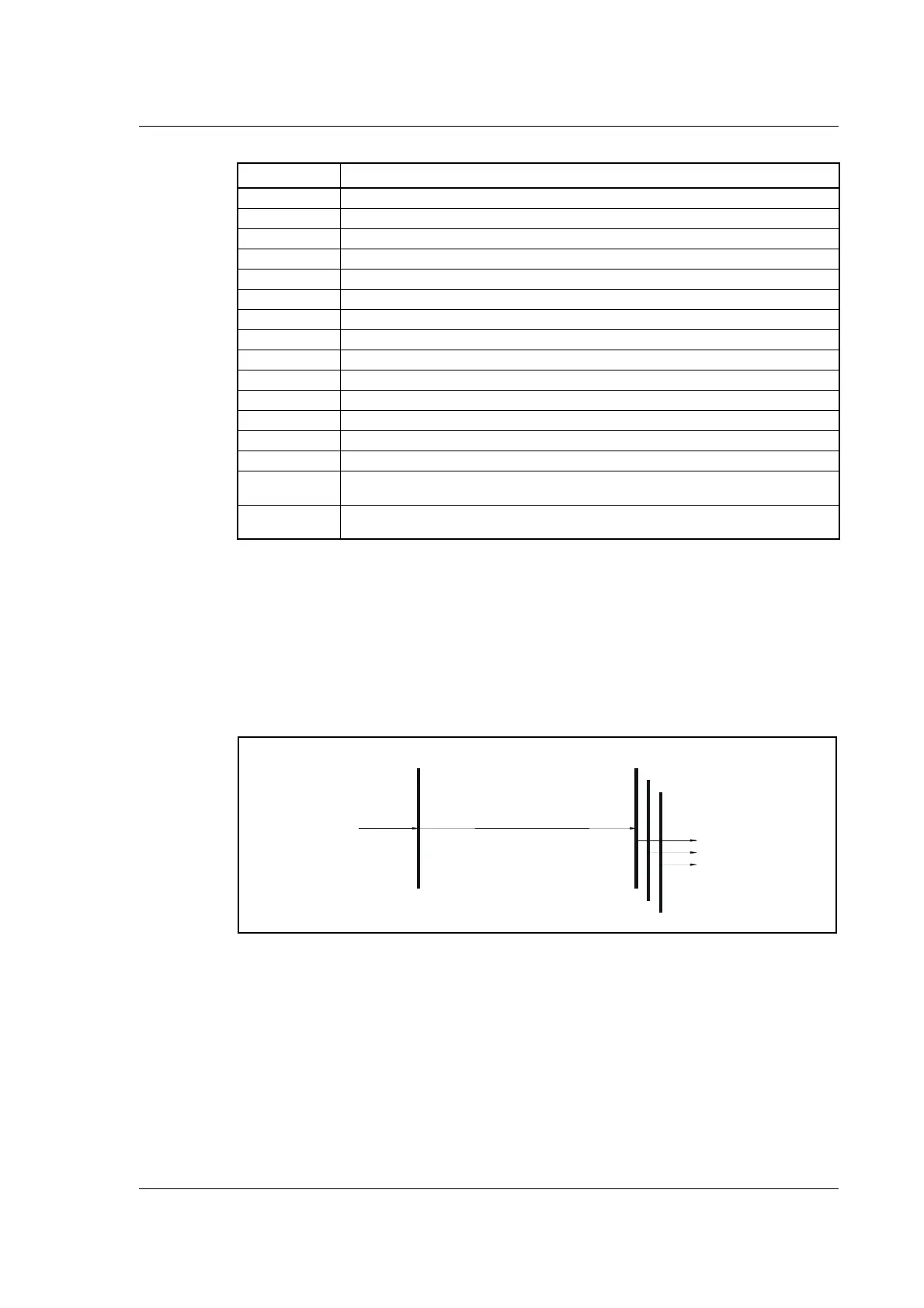 Page #255 background image
