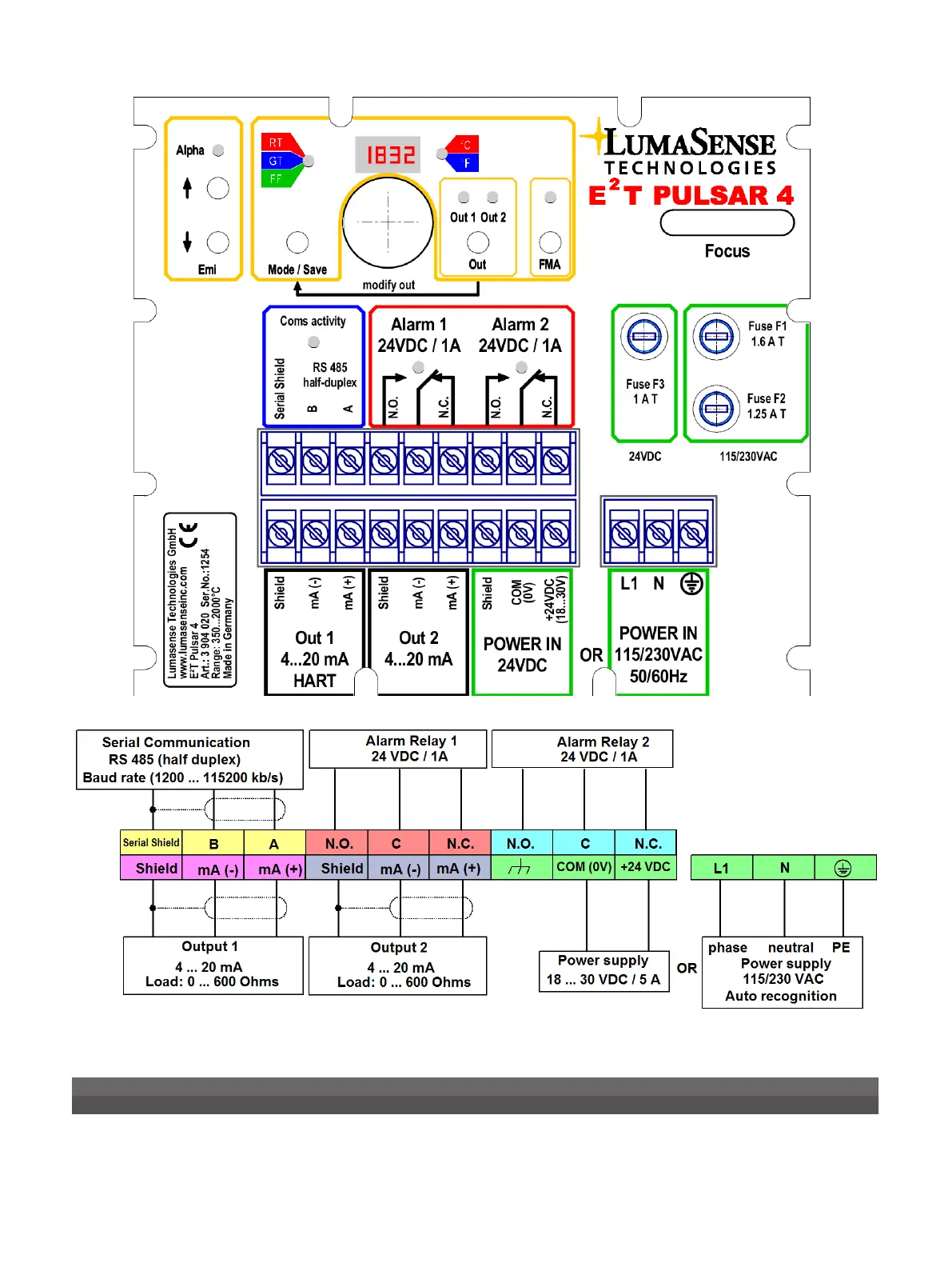 Page #2 background image