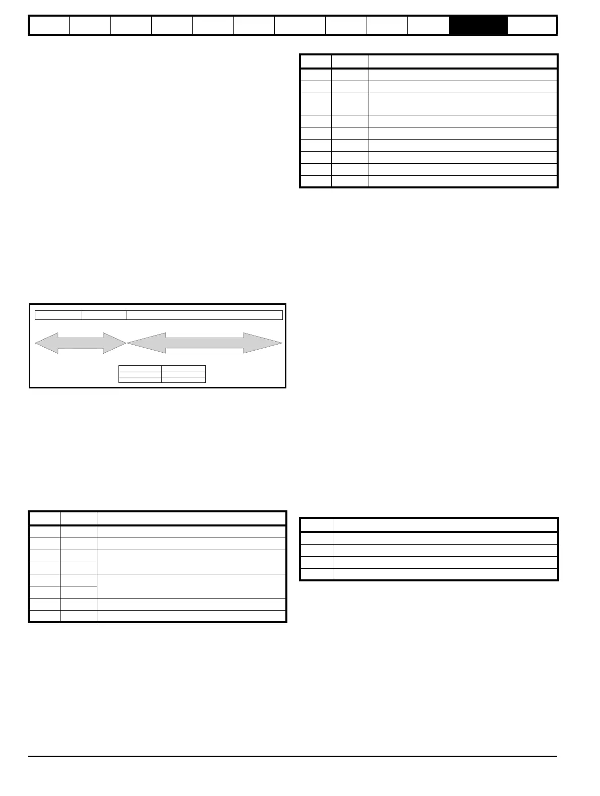 Page #480 background image
