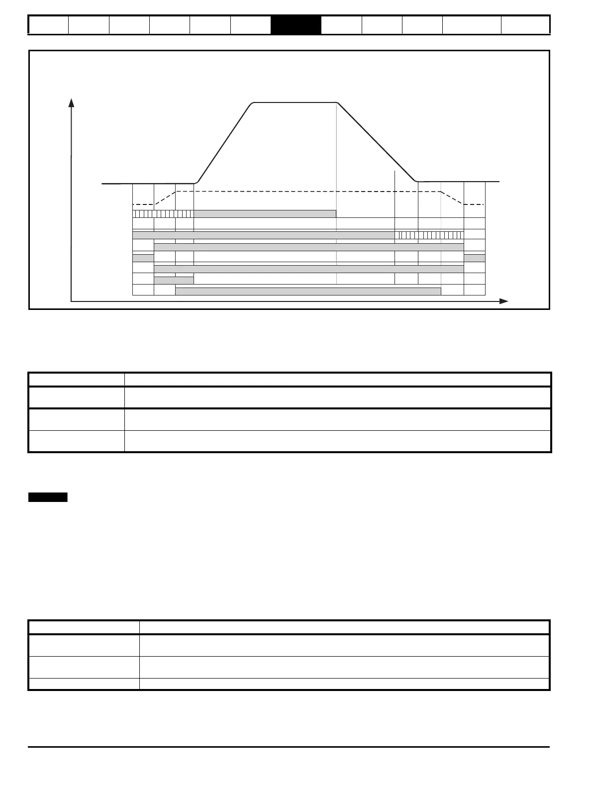 Page #162 background image