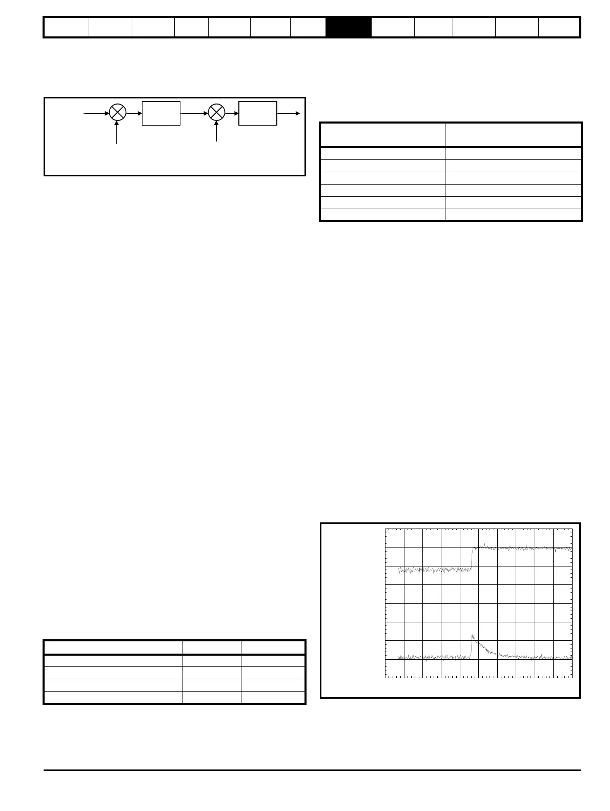 Page #143 background image