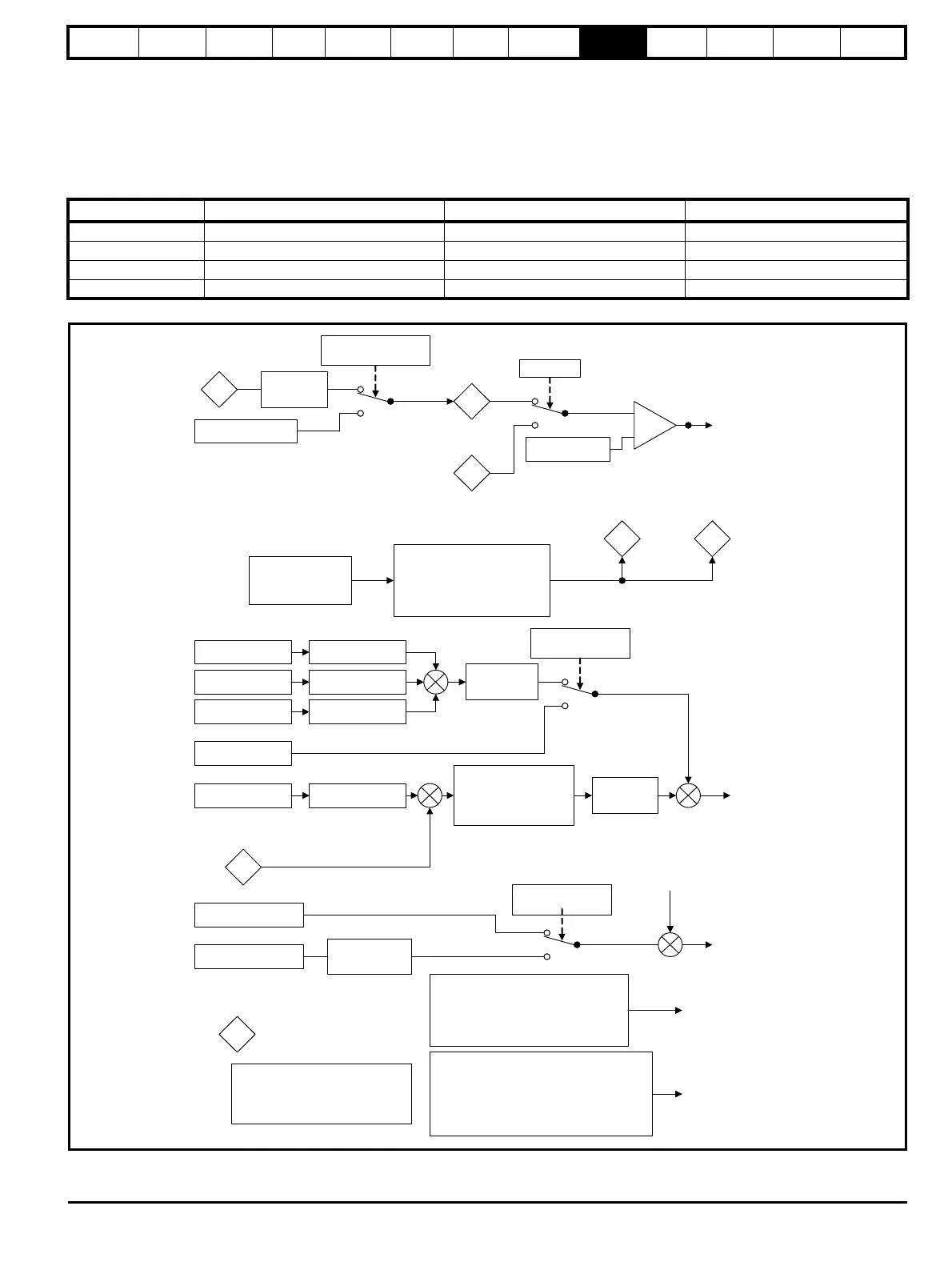 Page #153 background image