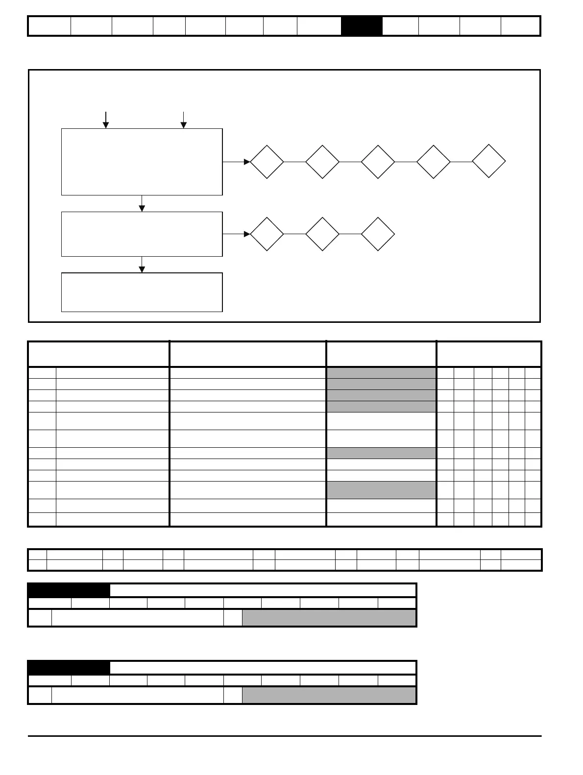 Page #170 background image