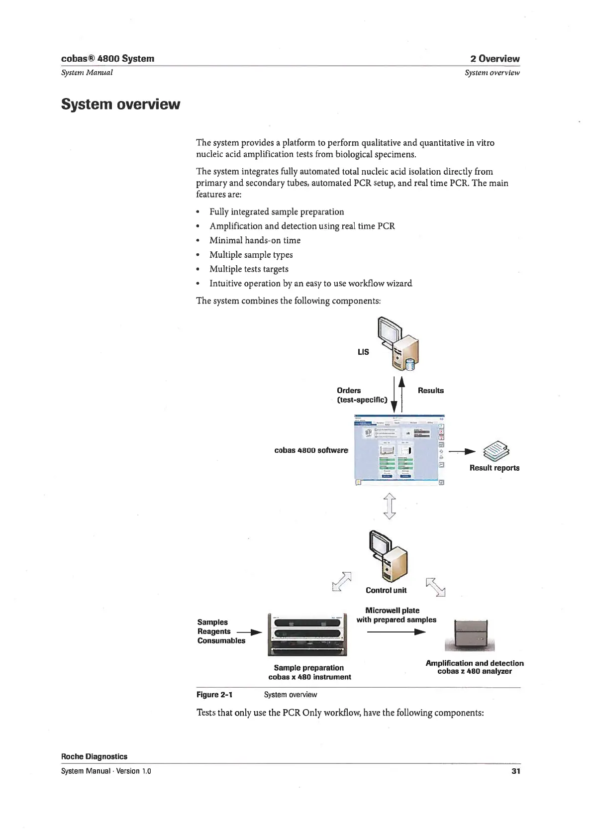 Page #31 background image