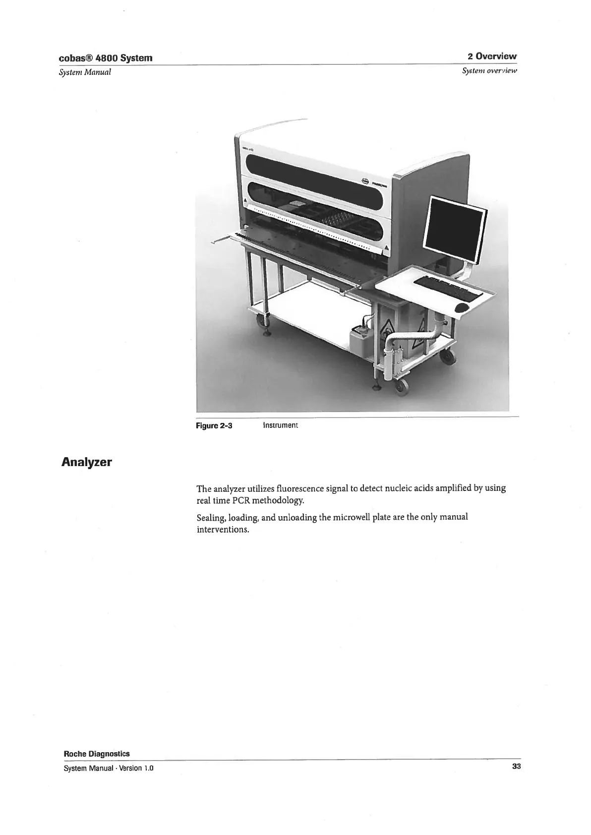 Page #33 background image