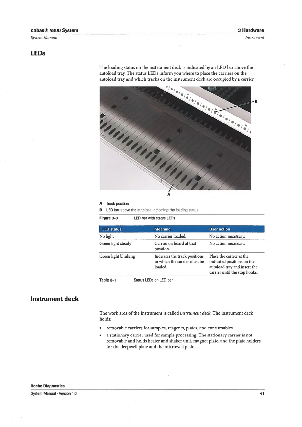 Page #41 background image