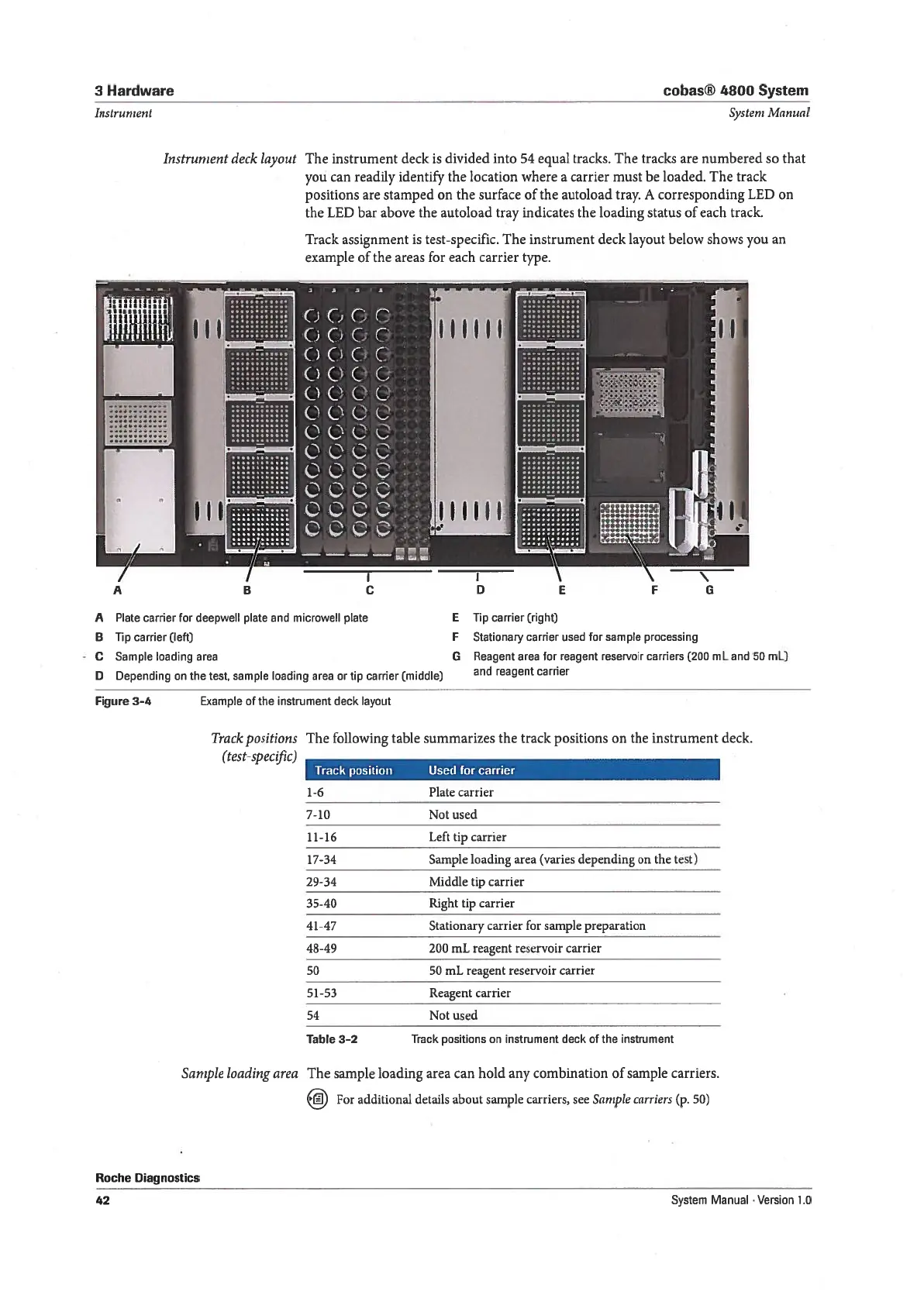 Page #42 background image