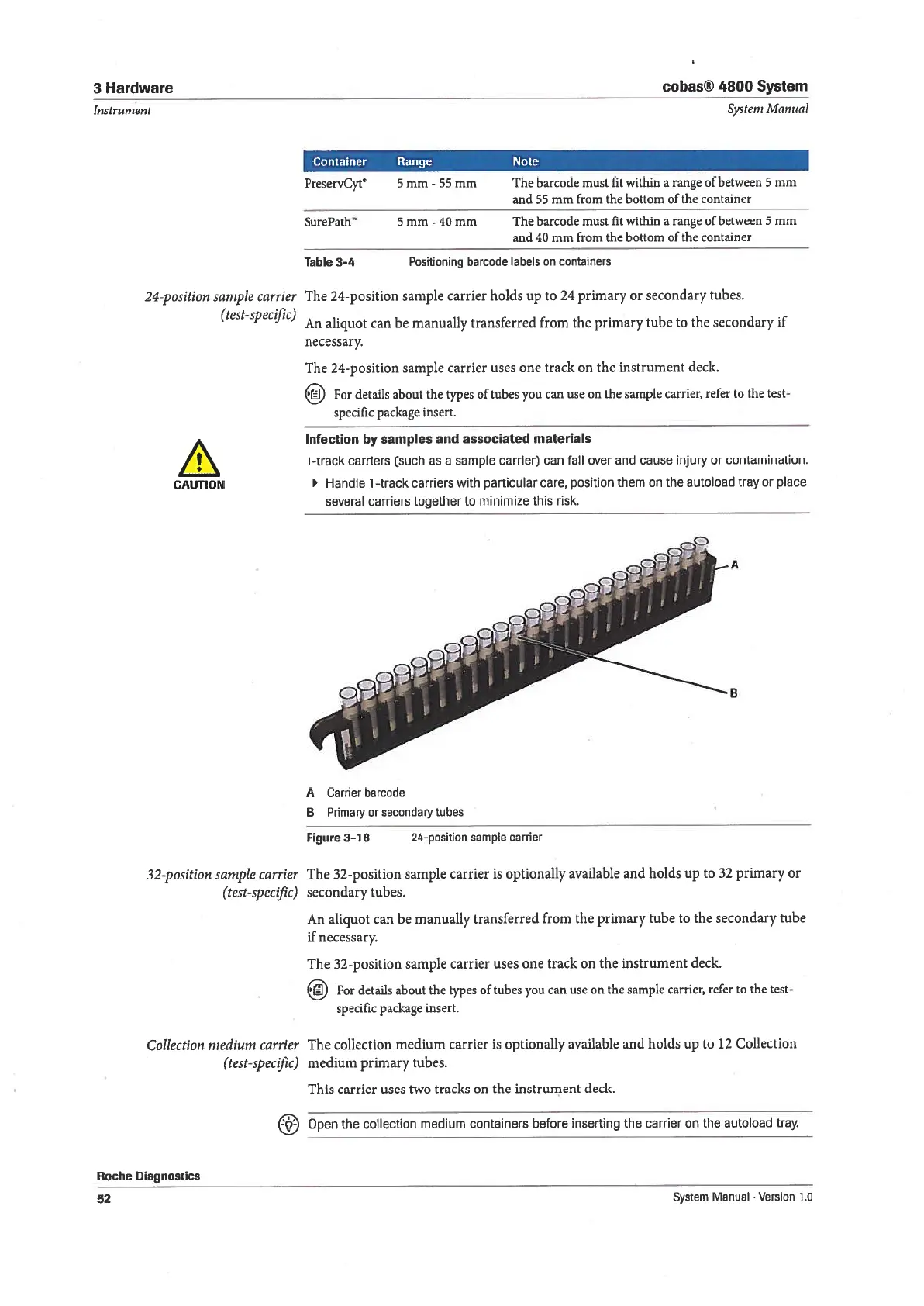 Page #52 background image