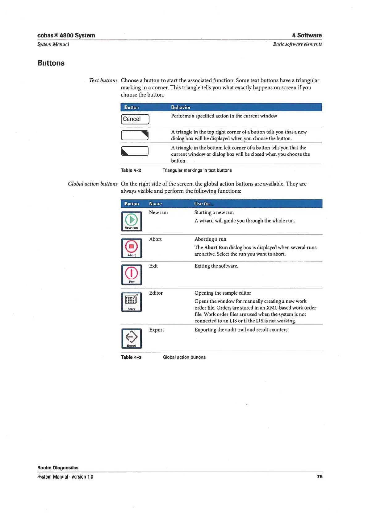 Page #75 background image