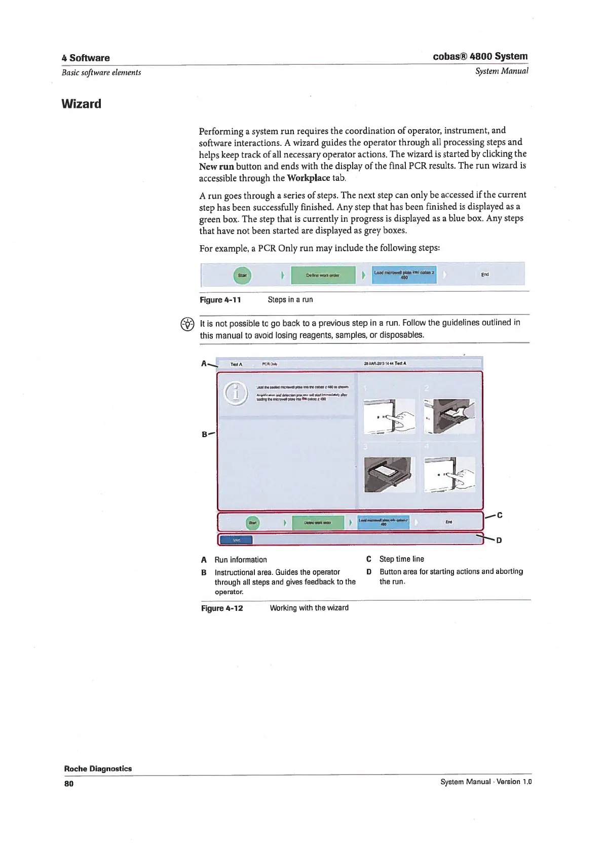 Page #80 background image