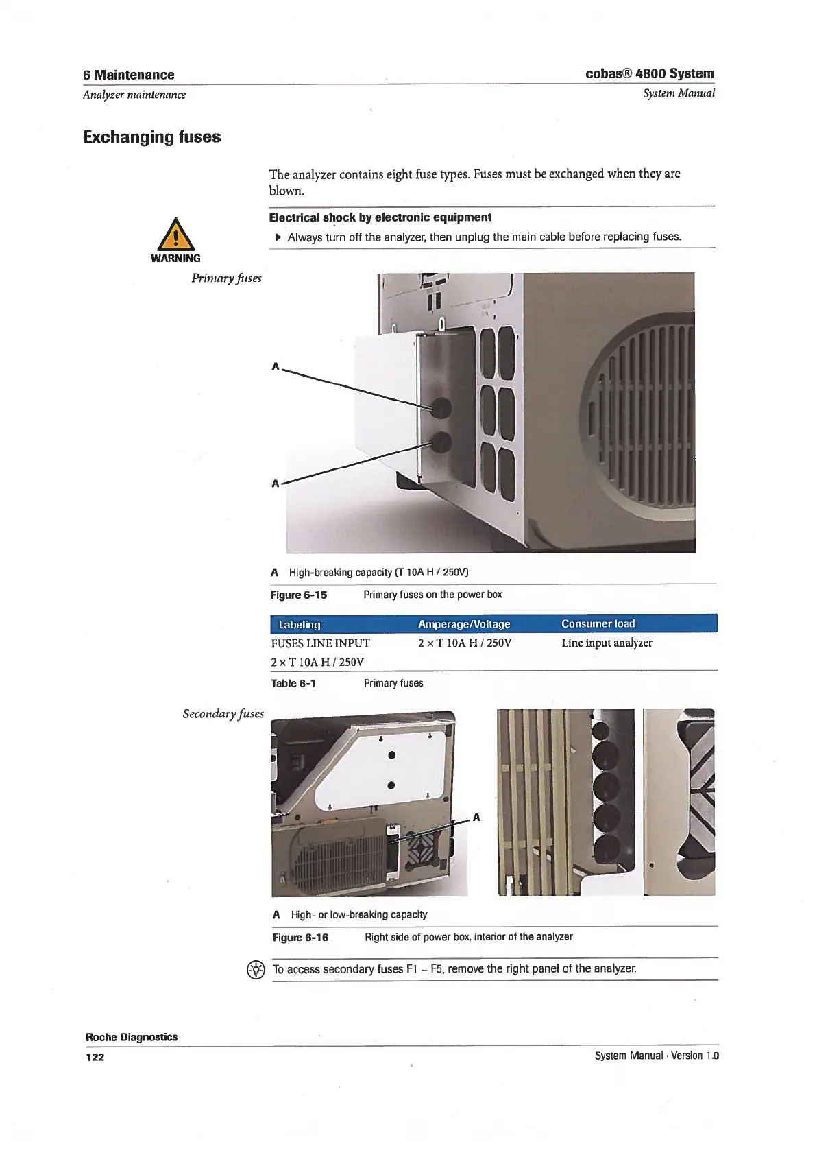 Page #122 background image