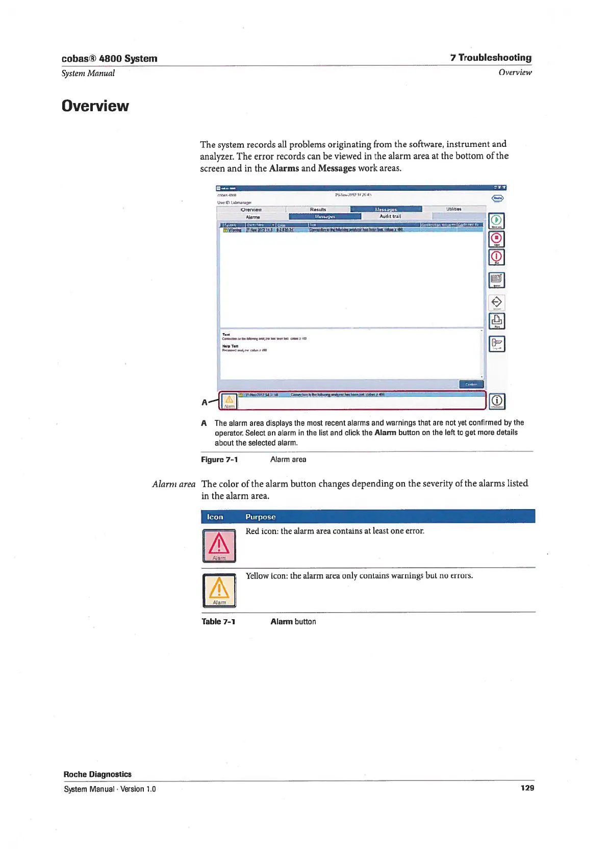 Page #129 background image
