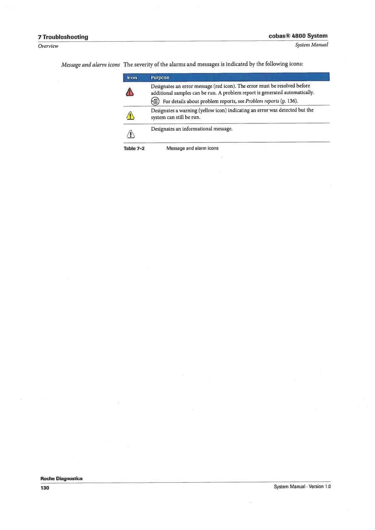 Page #130 background image