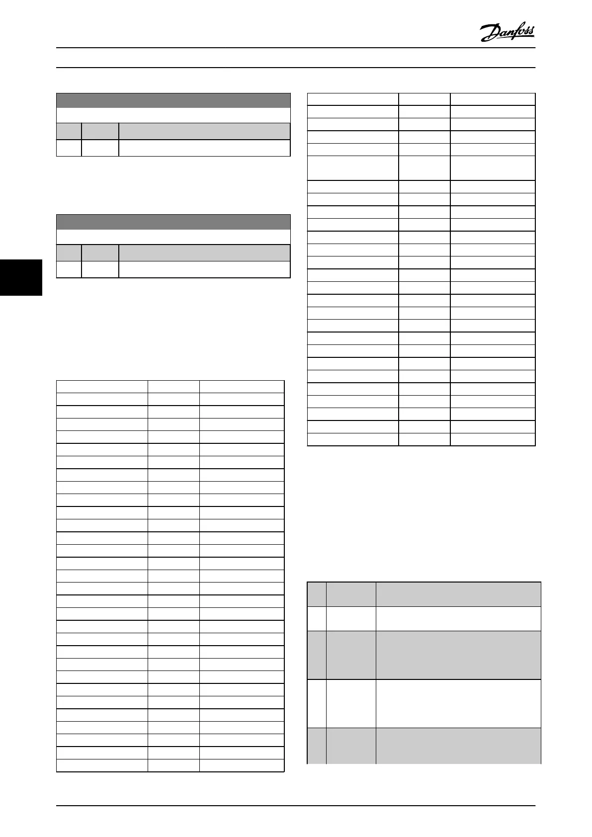 Page #79 background image
