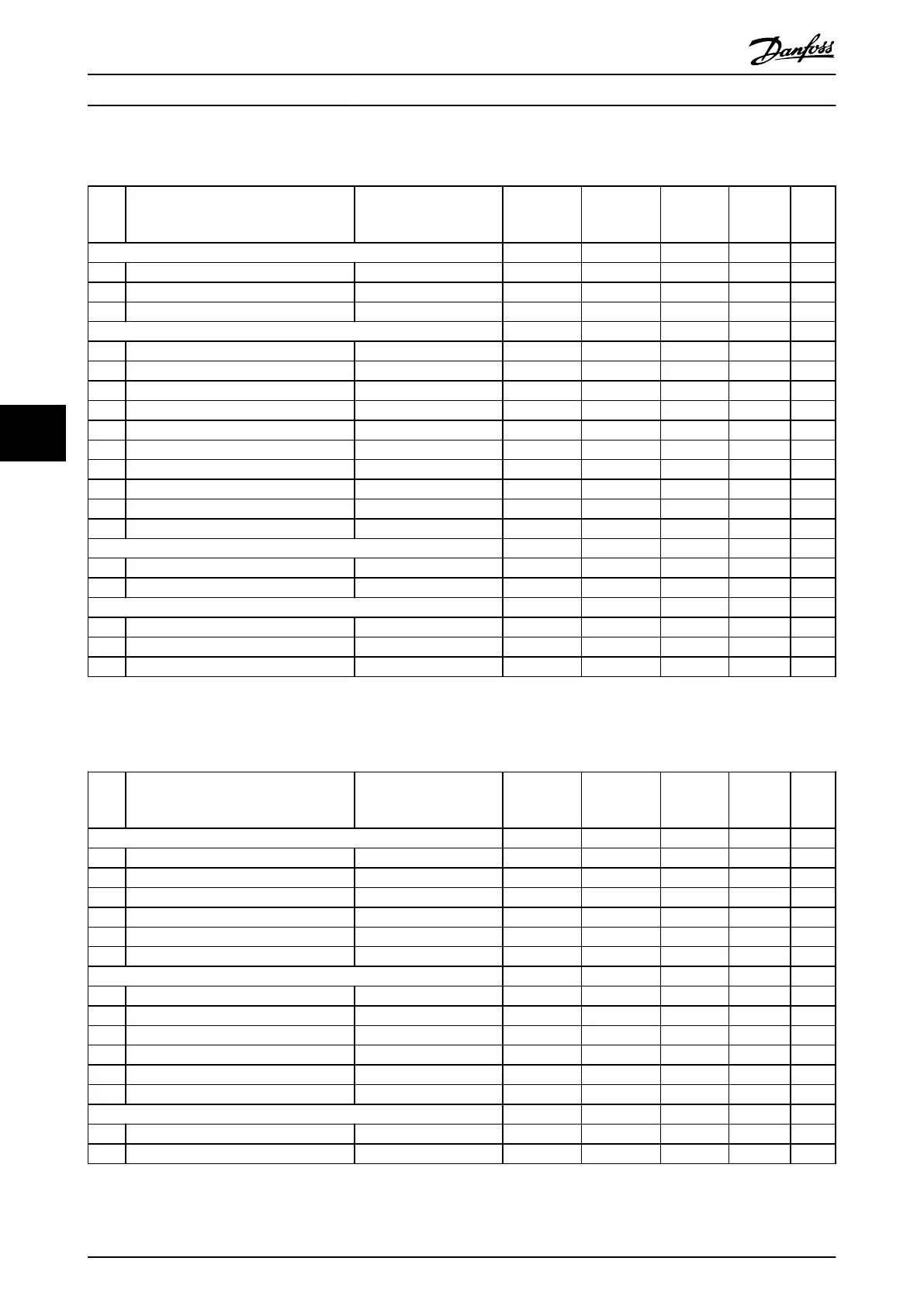 Page #127 background image