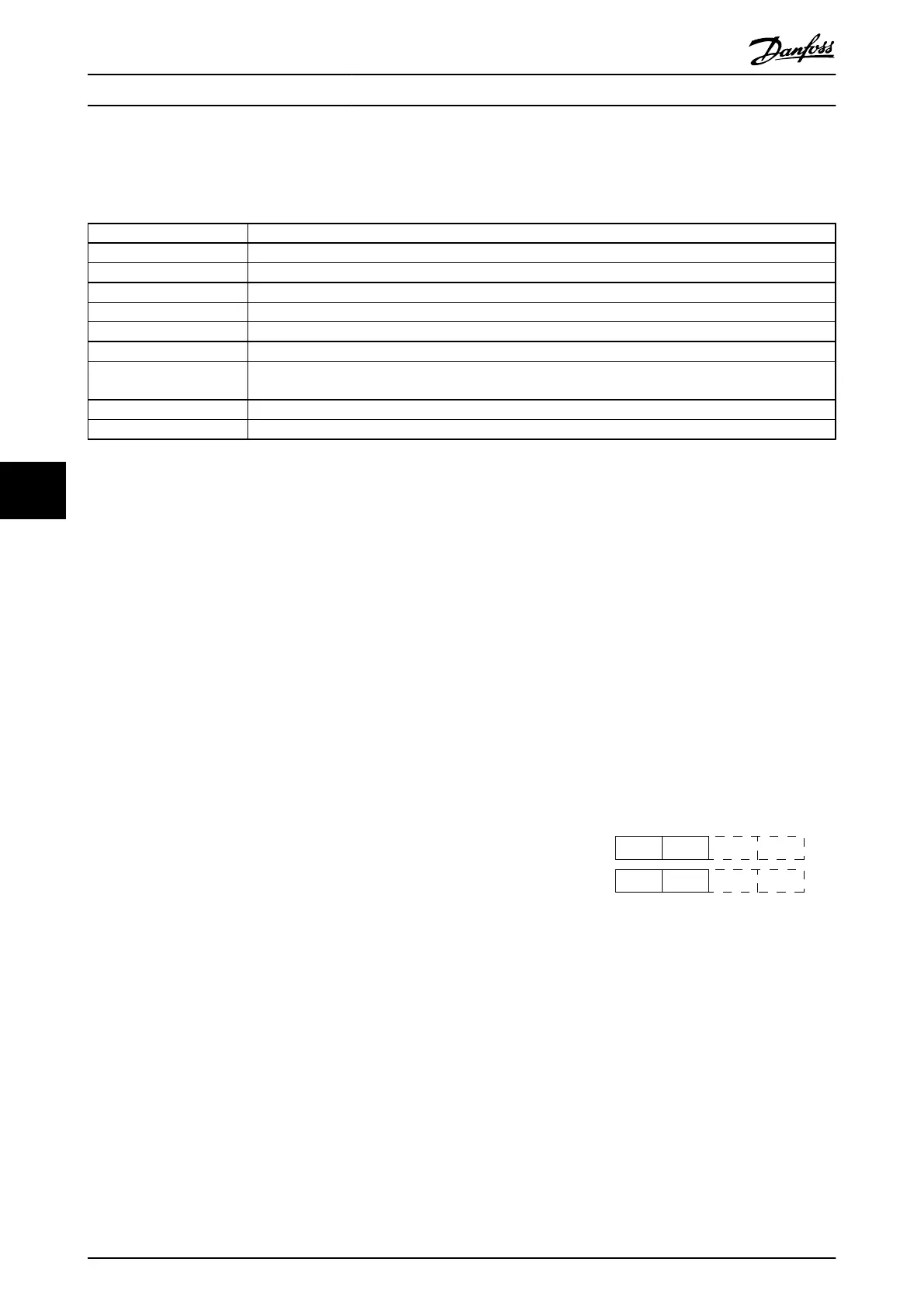 Page #137 background image