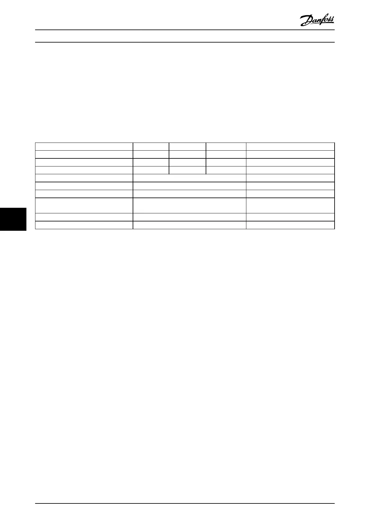 Page #147 background image