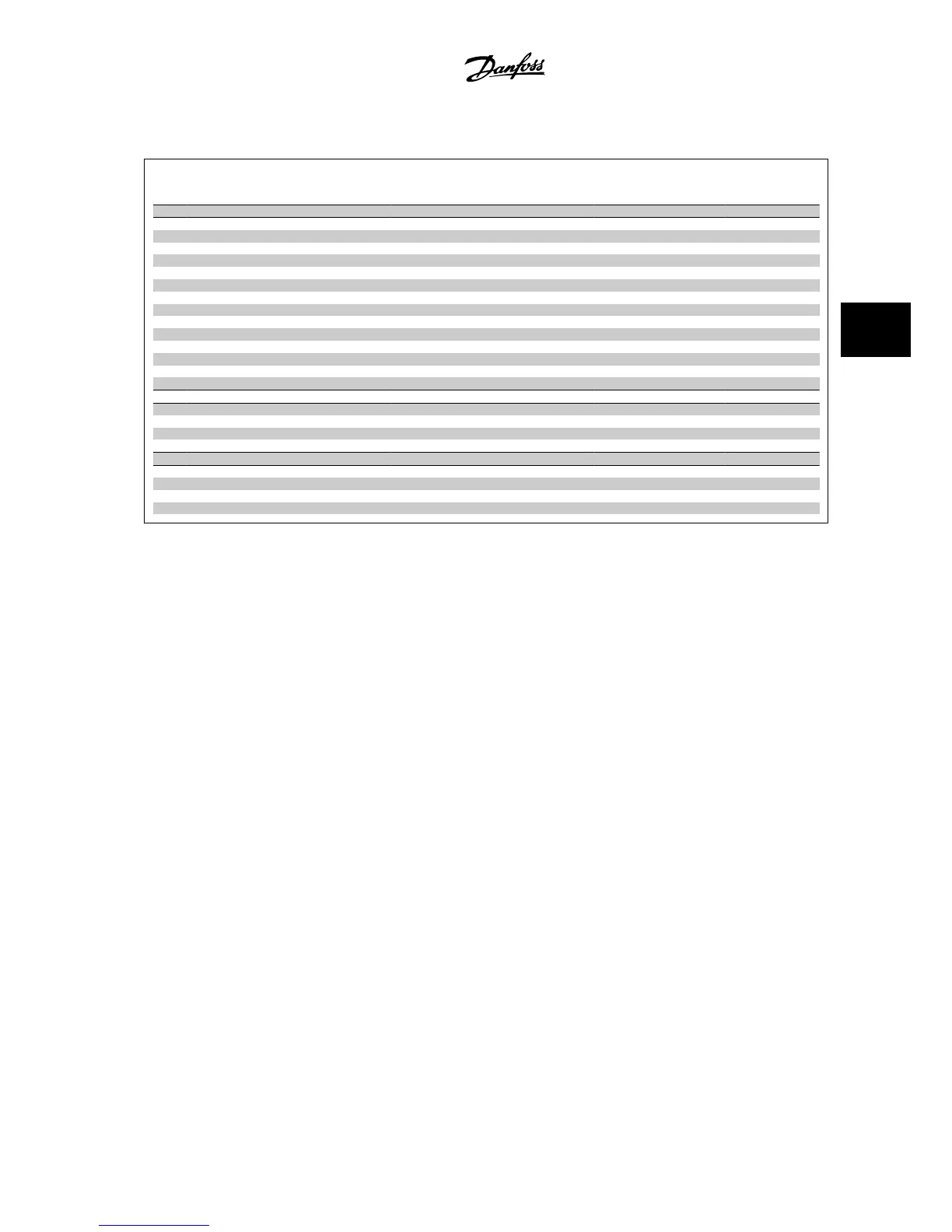 Page #95 background image