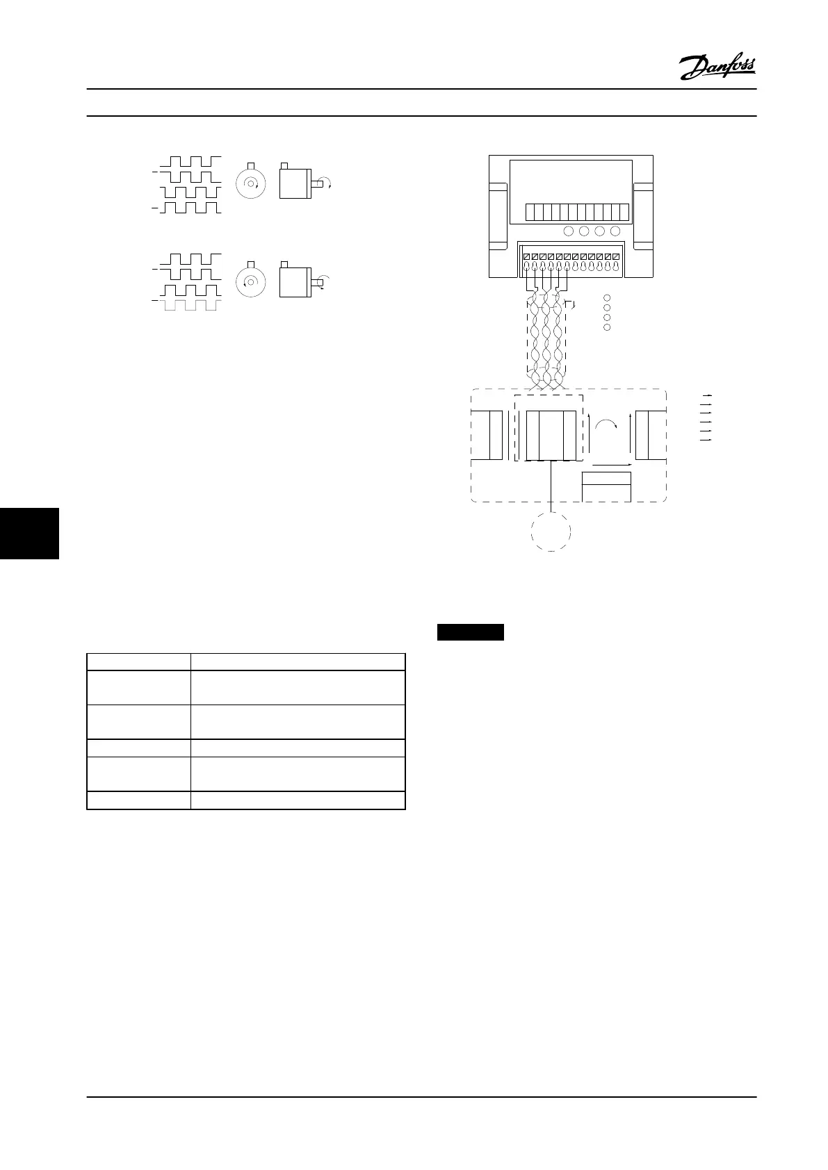 Page #256 background image
