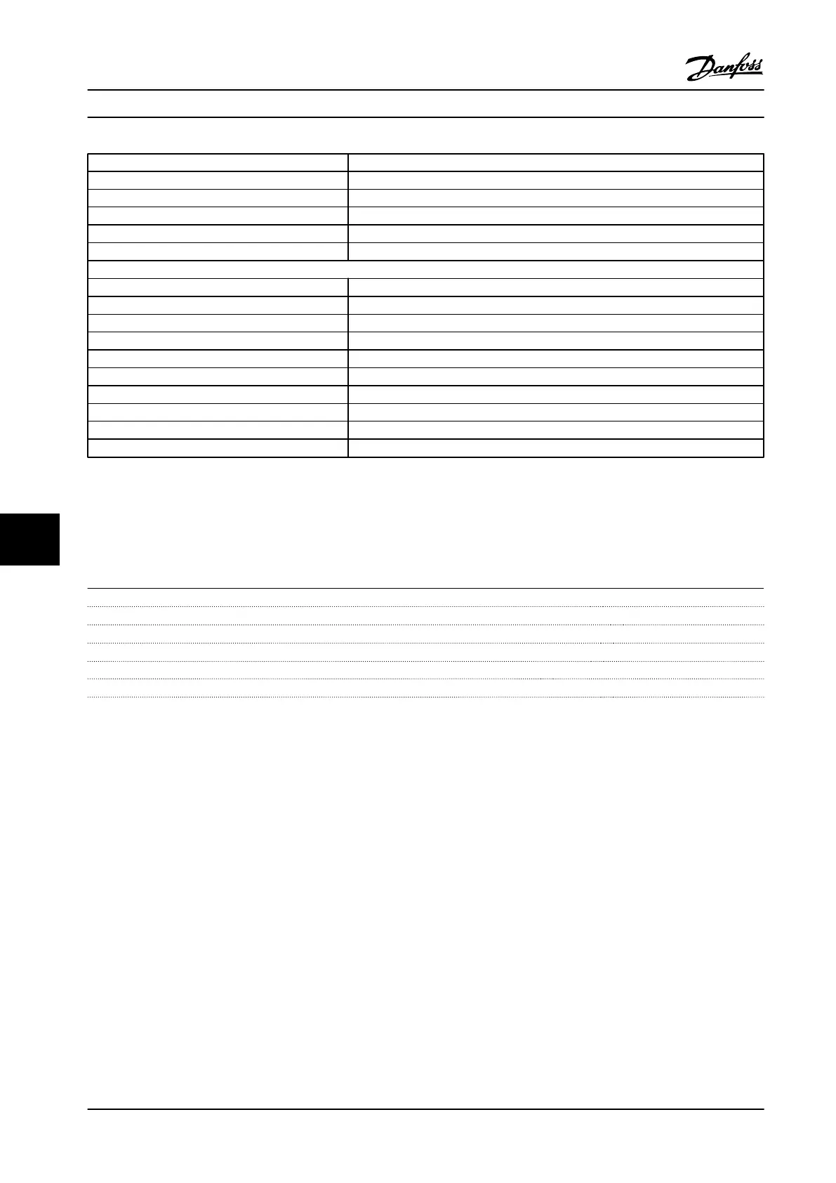 Page #258 background image