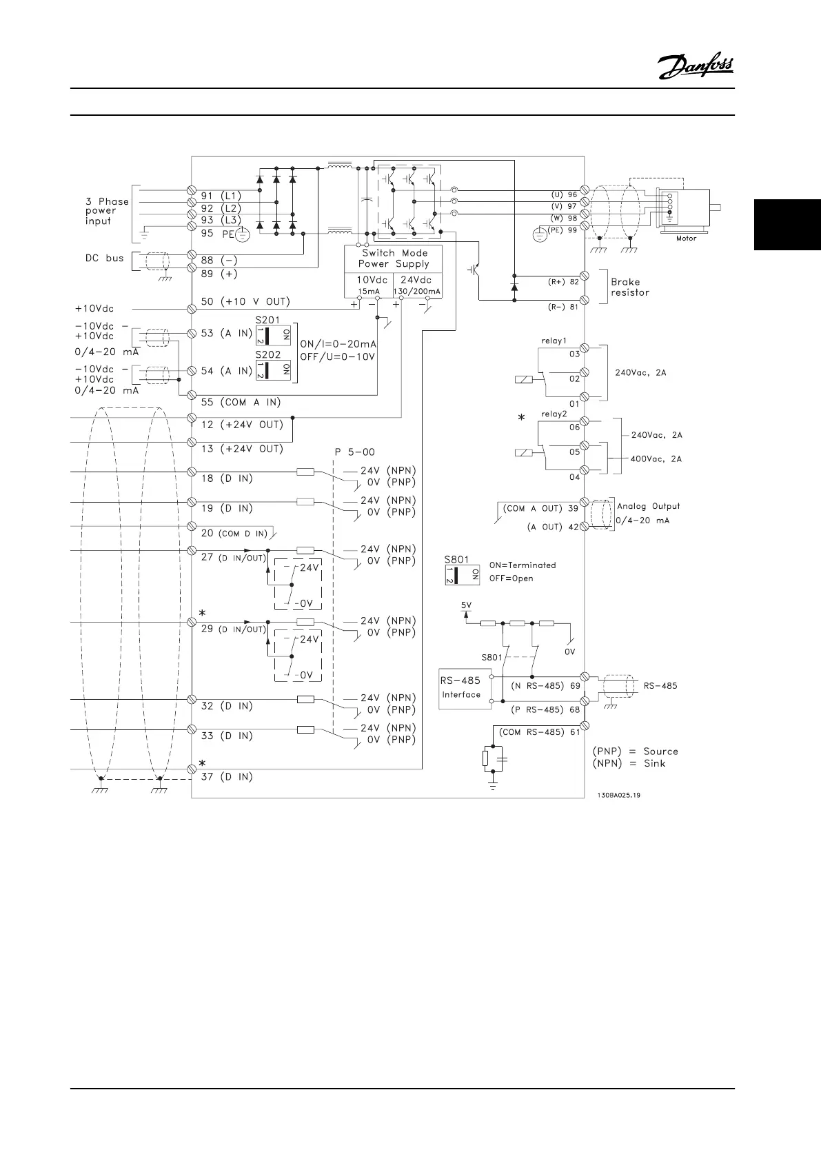 Page #27 background image