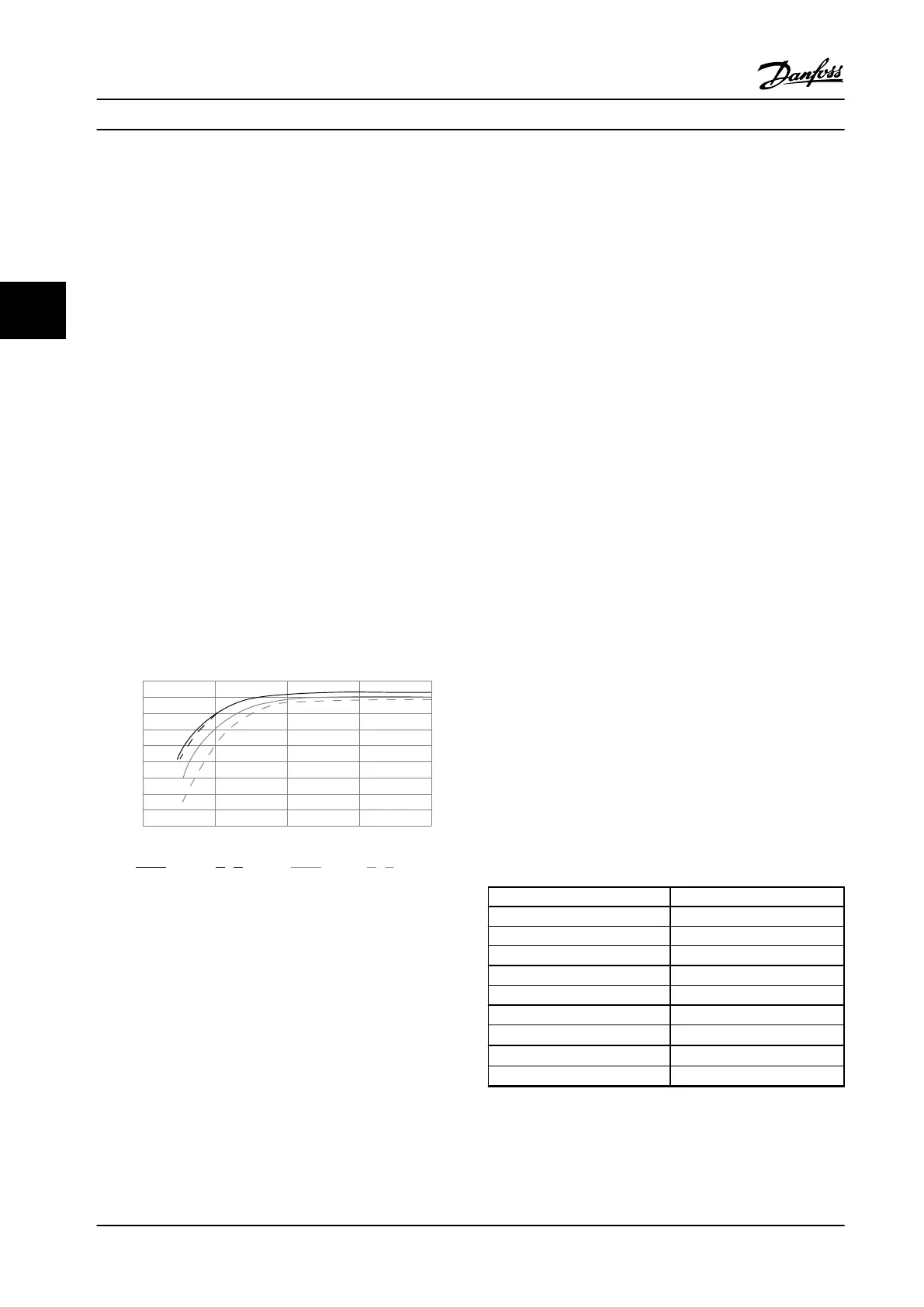 Page #86 background image