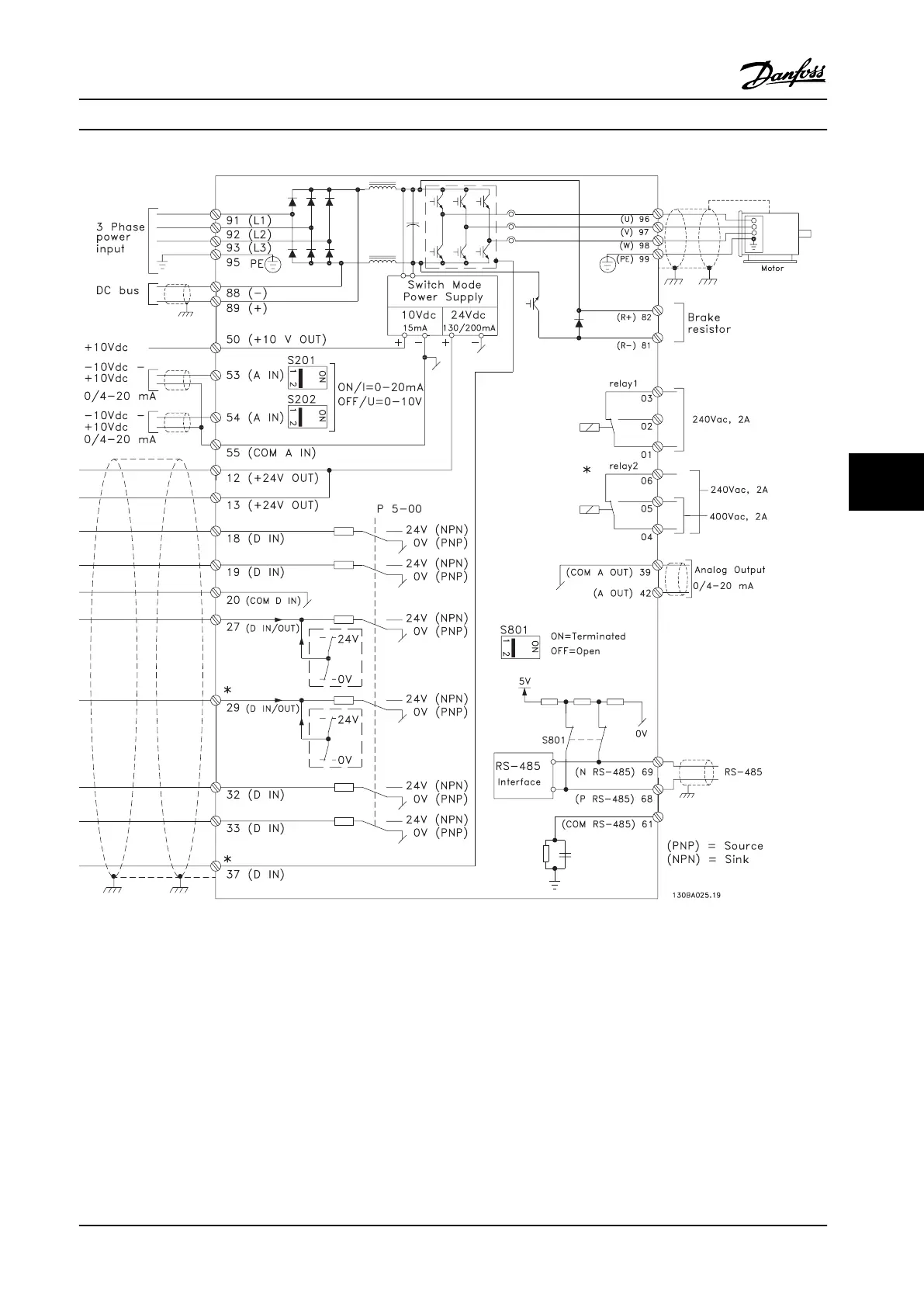 Page #229 background image