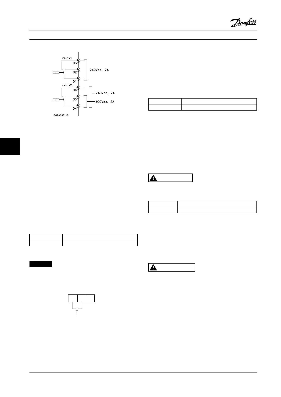 Page #234 background image