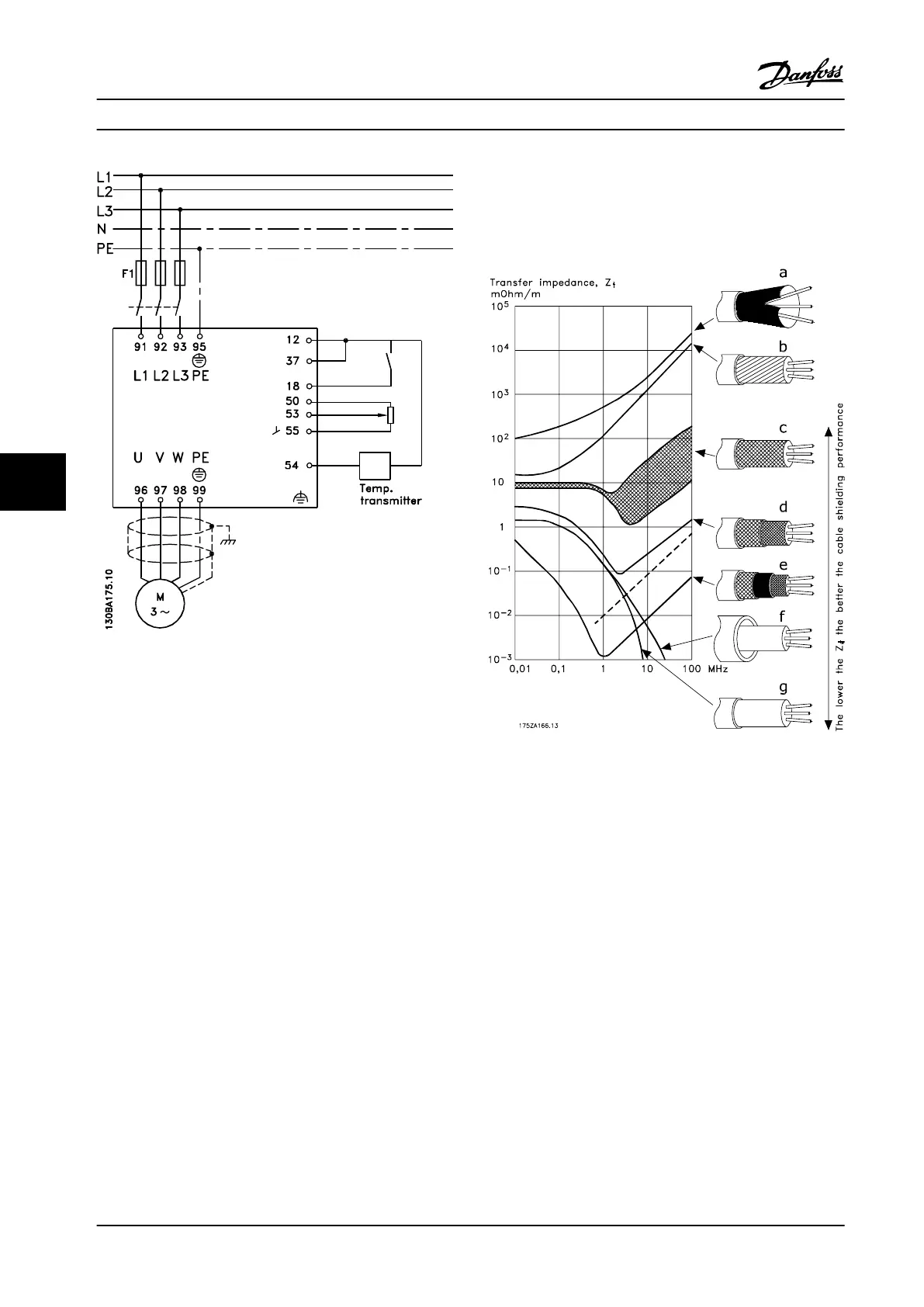Page #238 background image