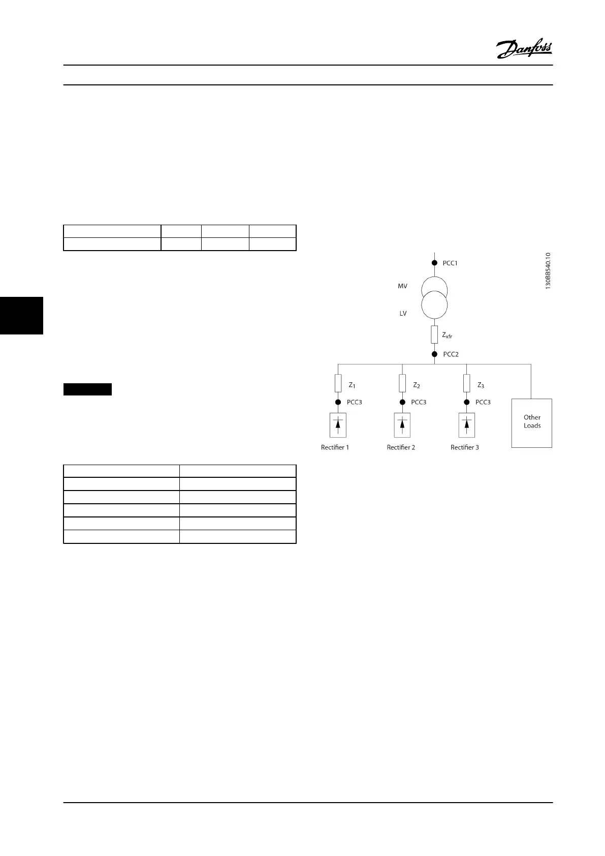 Page #240 background image