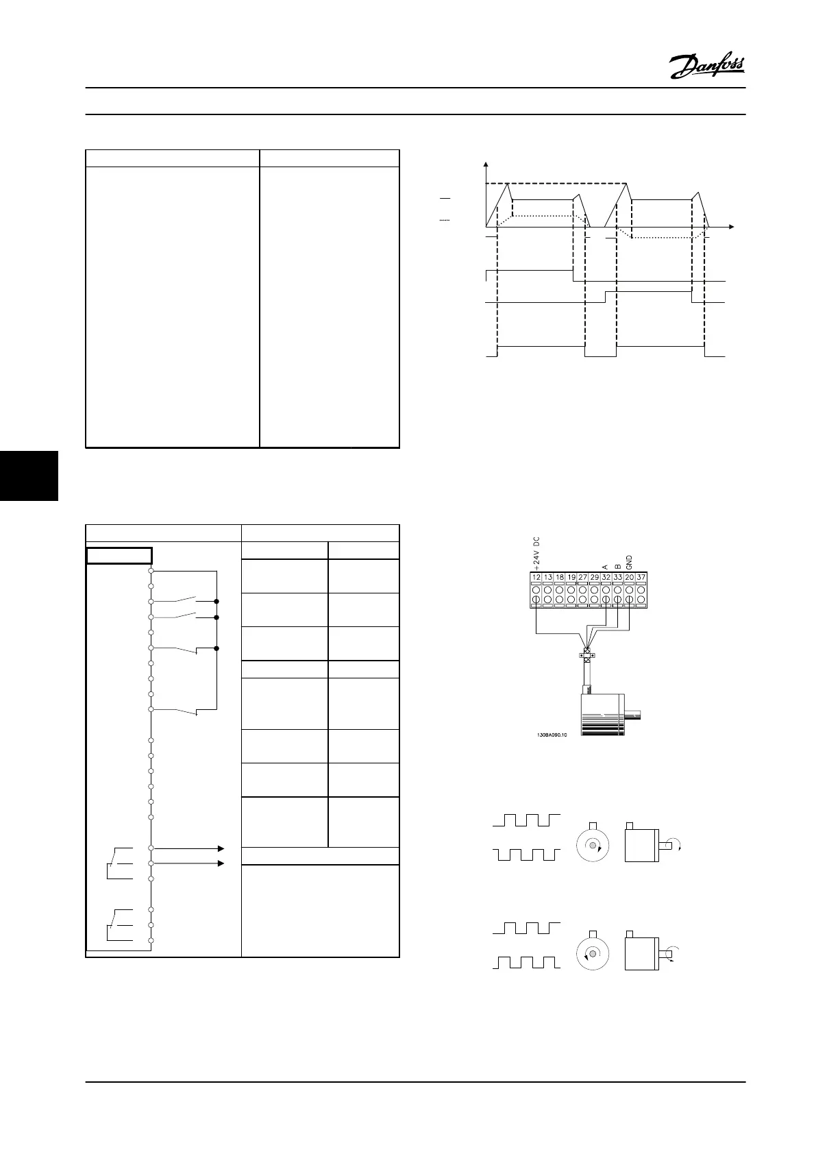 Page #248 background image