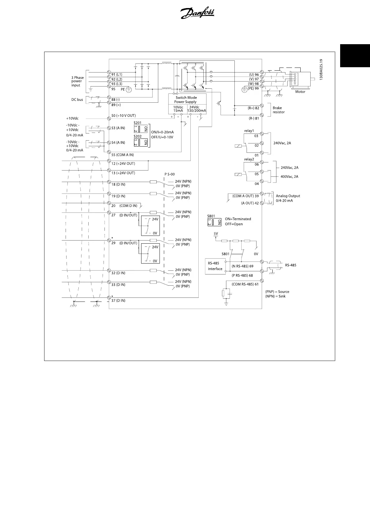 Page #12 background image