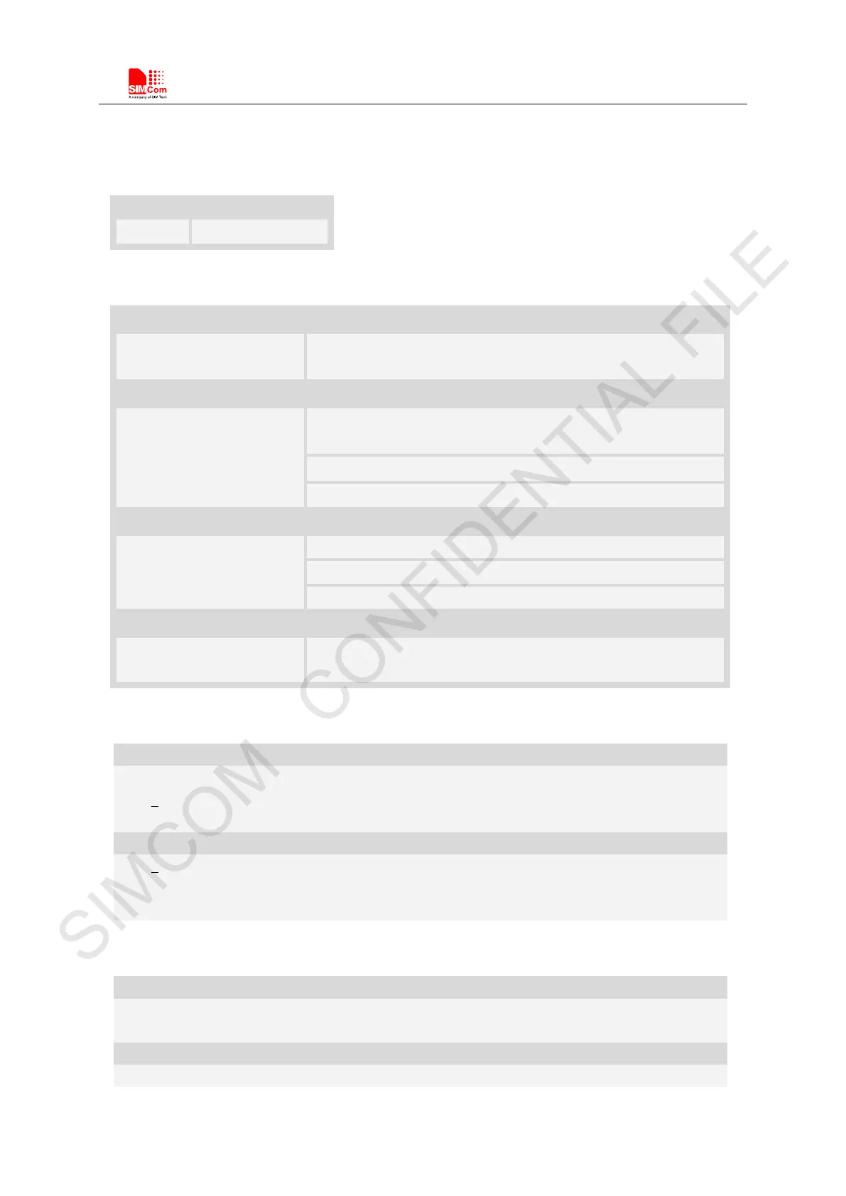 Page #127 background image