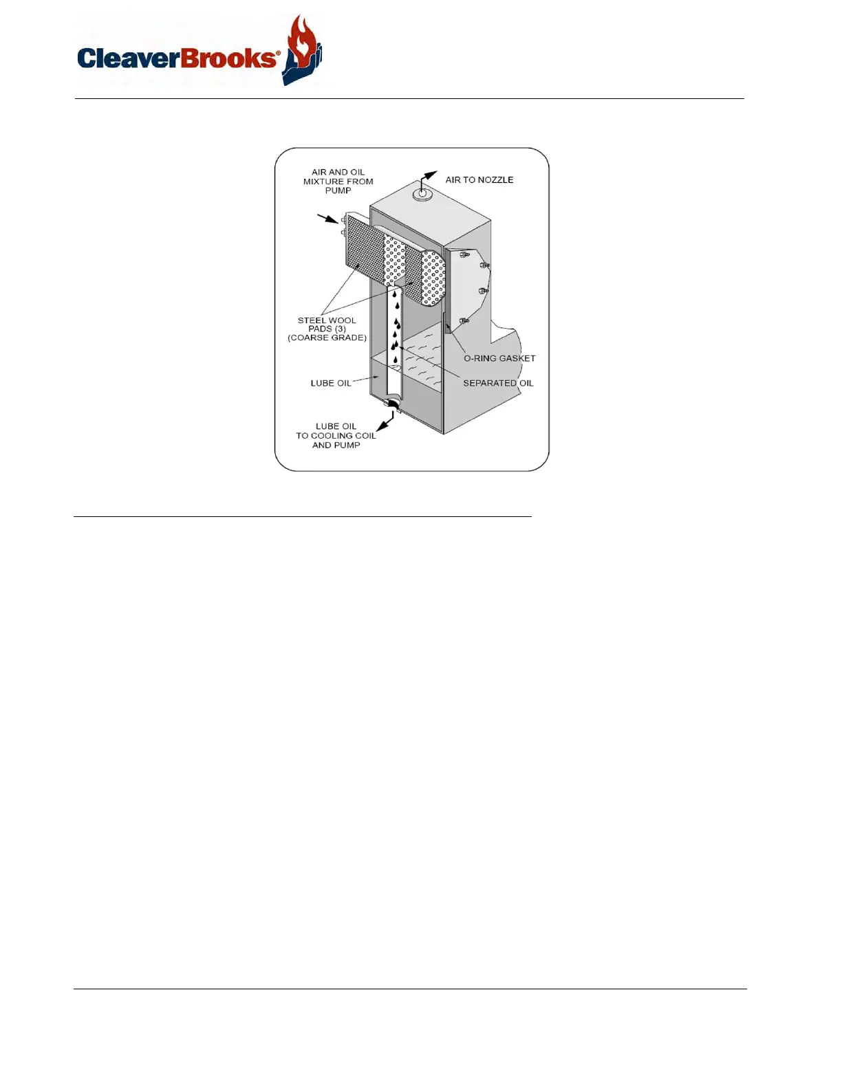 Page #142 background image