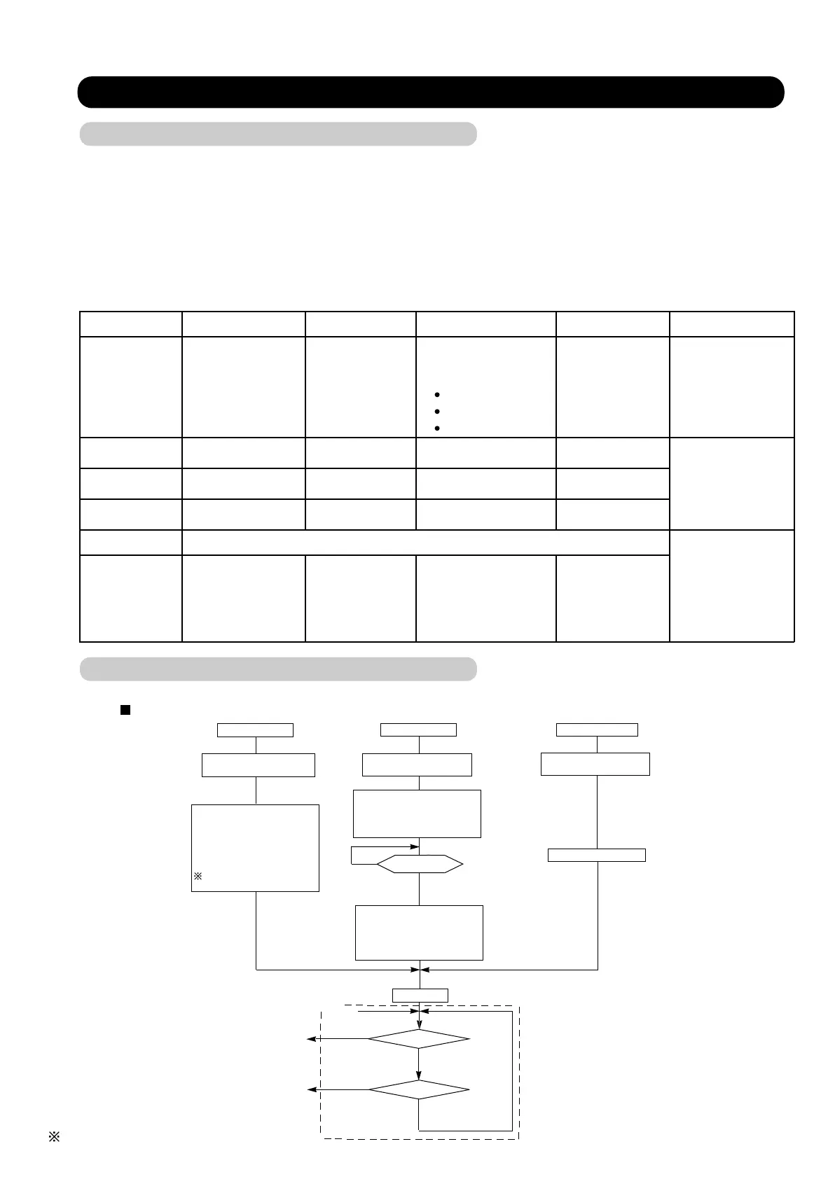 Page #65 background image