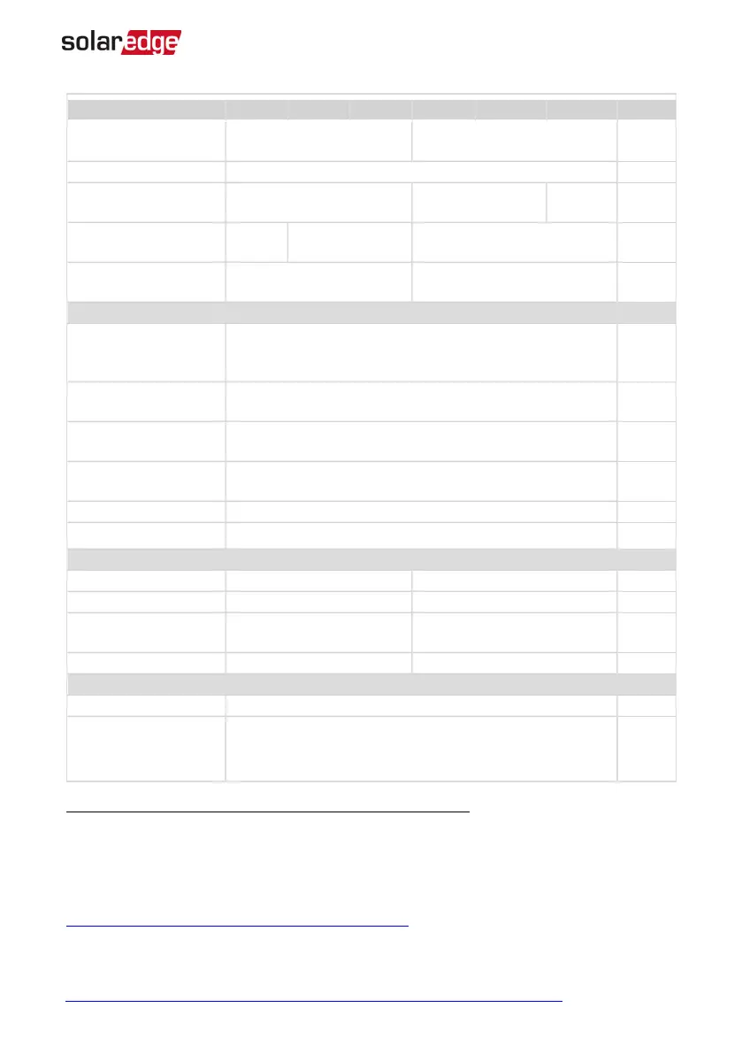 Page #92 background image