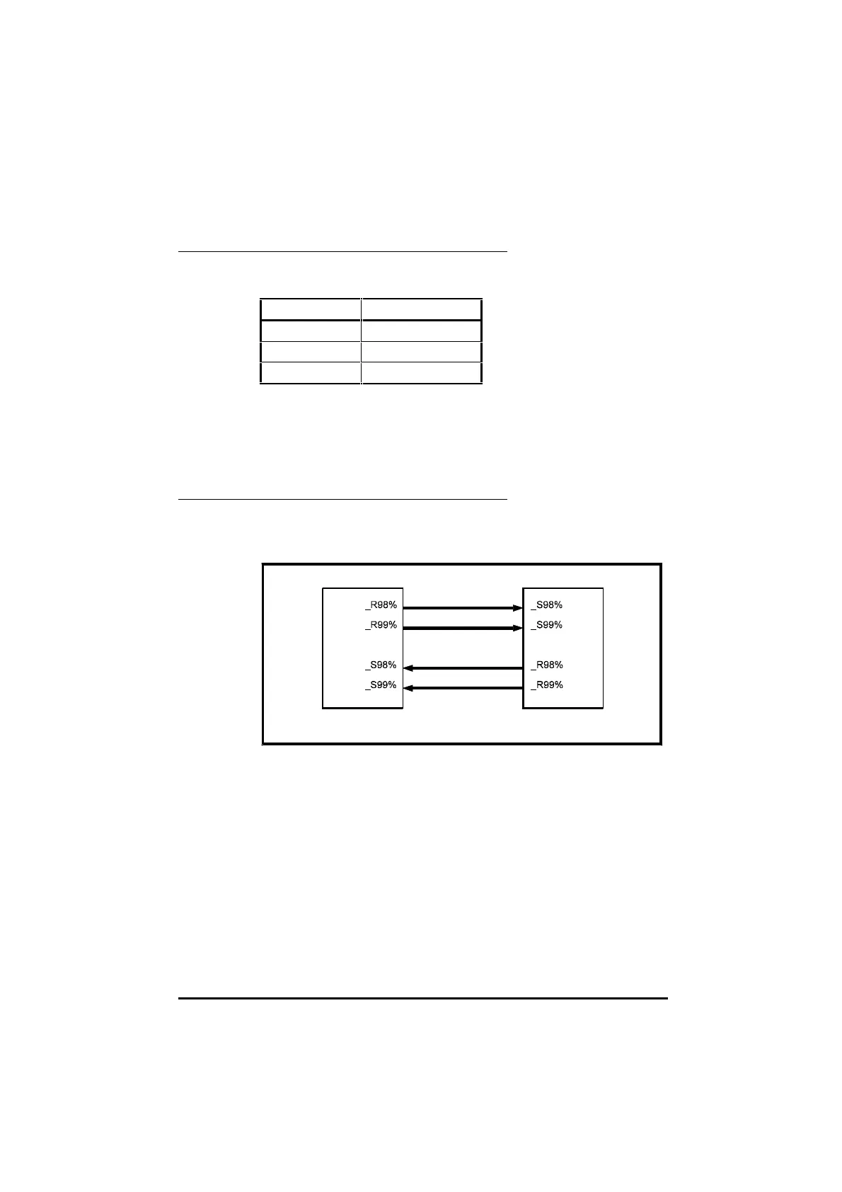 Page #136 background image