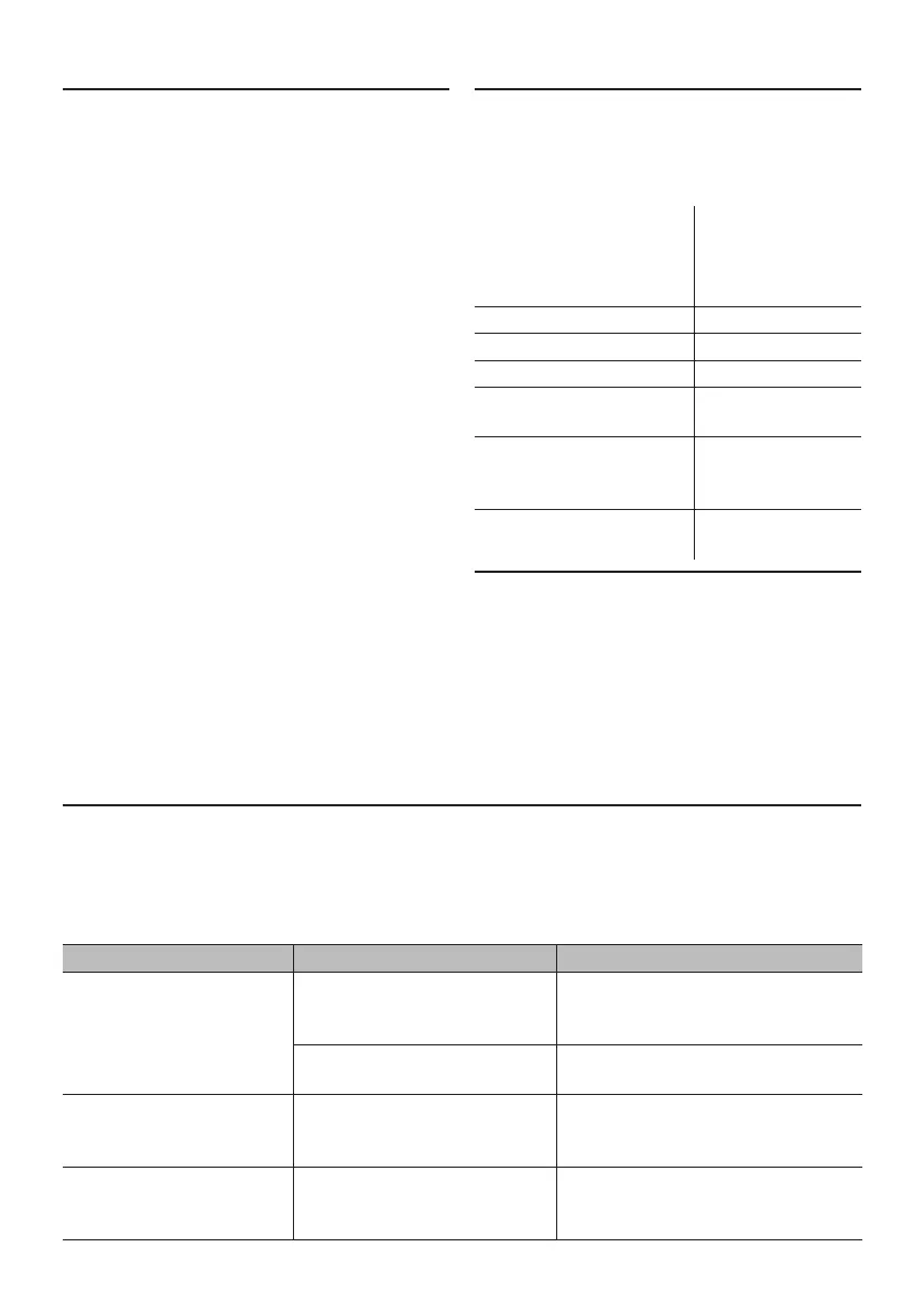 Page #107 background image