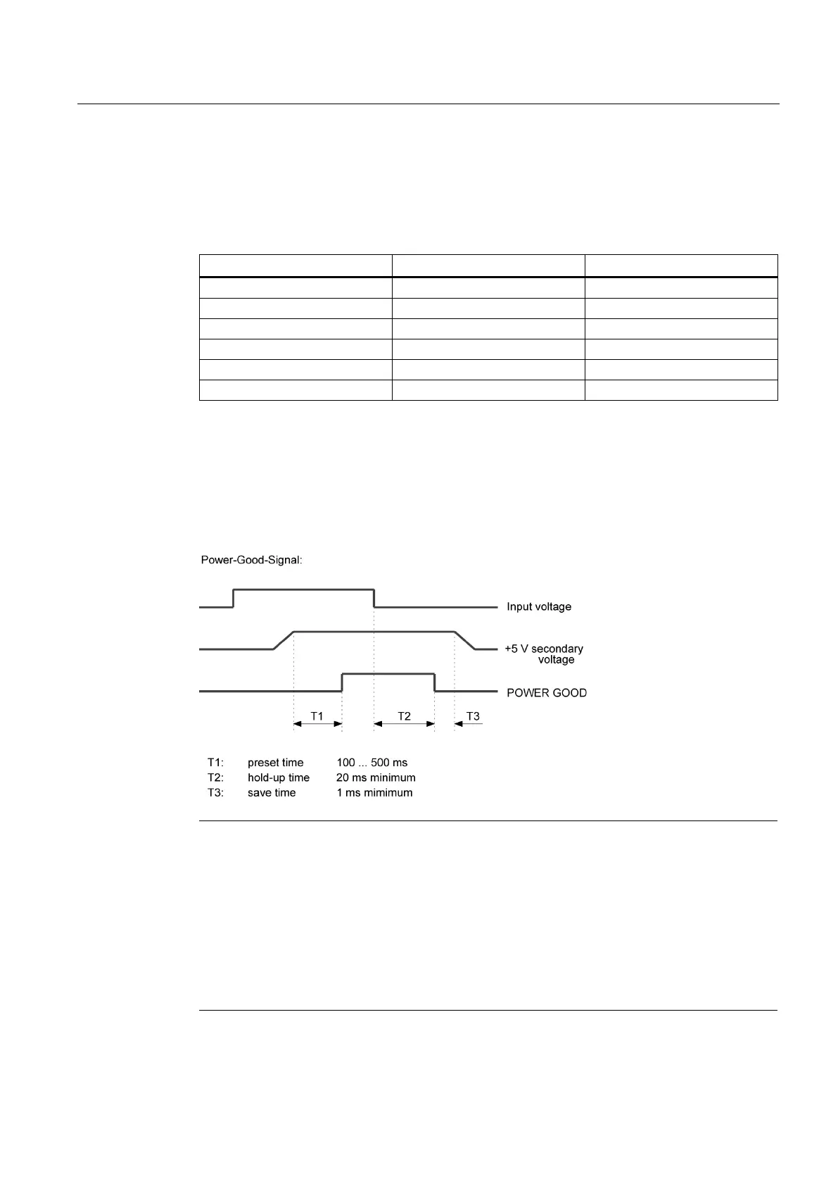 Page #129 background image