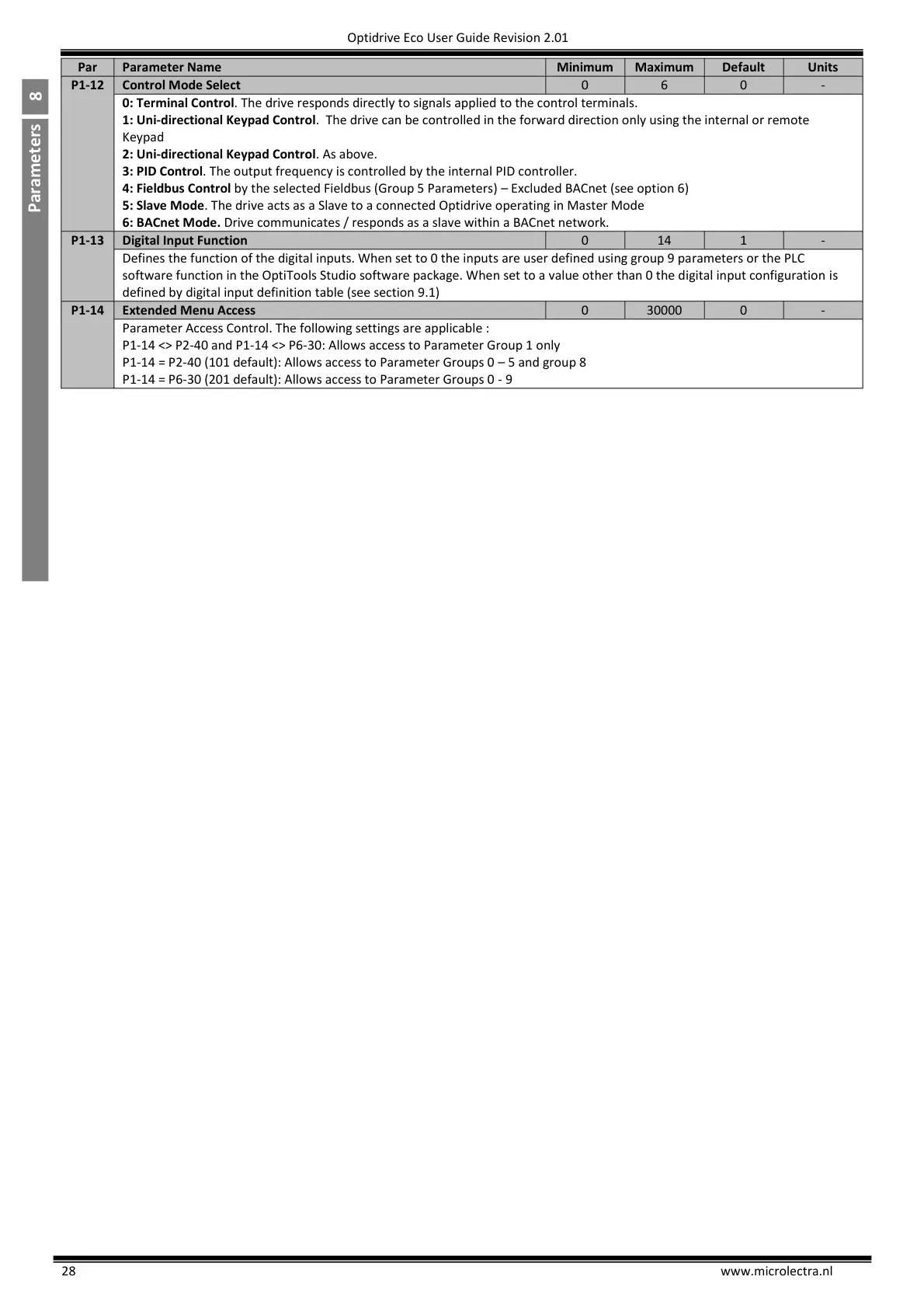 Page #28 background image