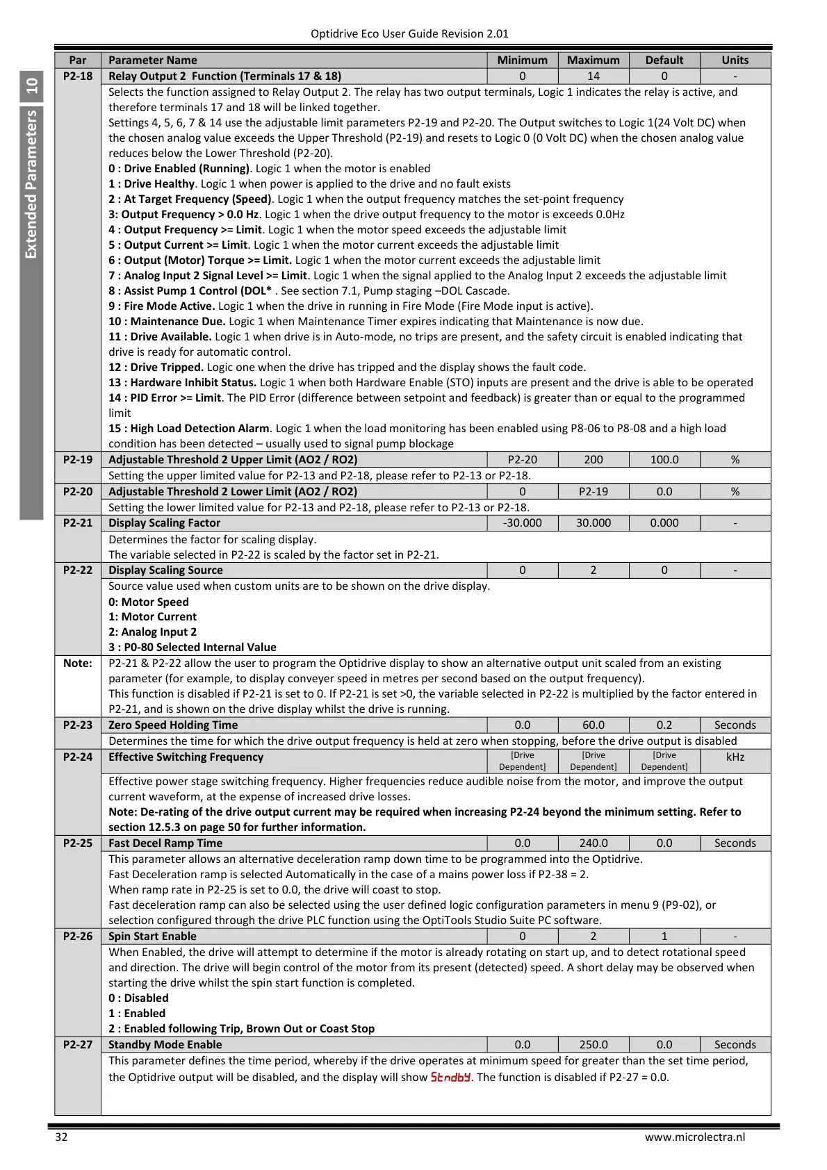 Page #32 background image