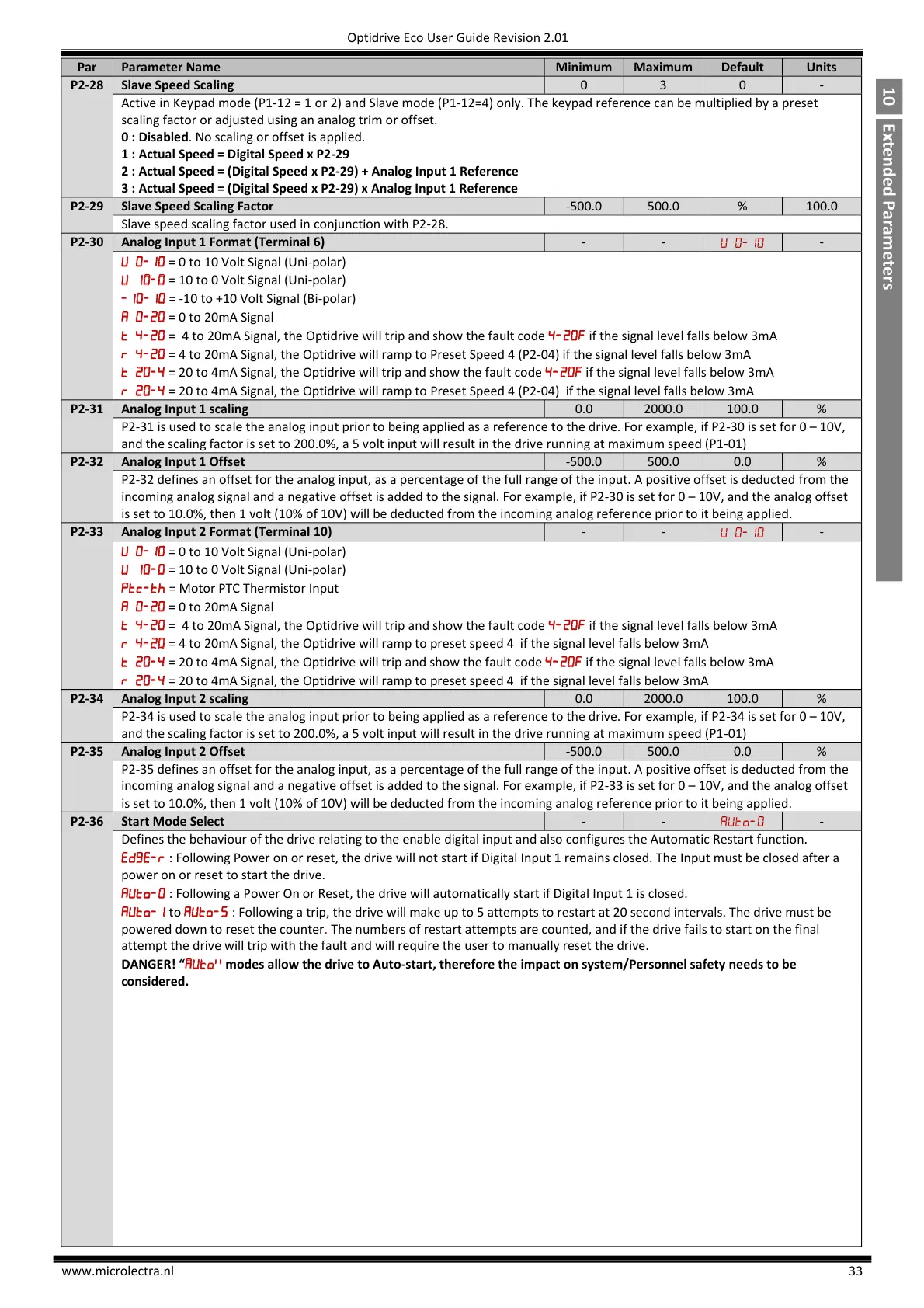 Page #33 background image