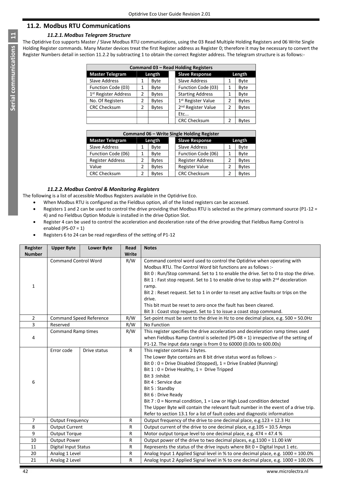 Page #42 background image